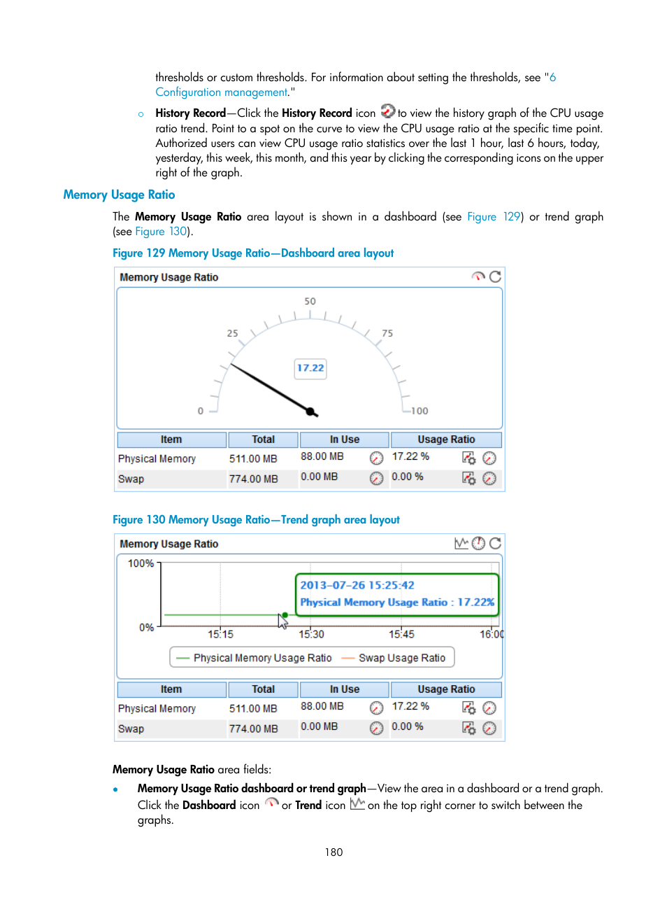 Memory usage ratio | H3C Technologies H3C Intelligent Management Center User Manual | Page 194 / 740