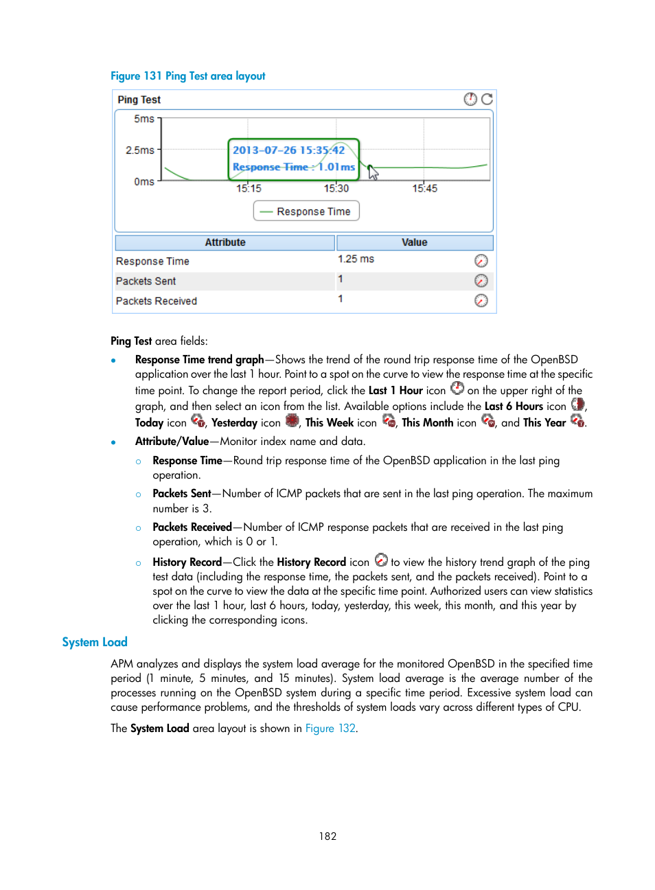 System load, N in, Figure 131 | H3C Technologies H3C Intelligent Management Center User Manual | Page 196 / 740