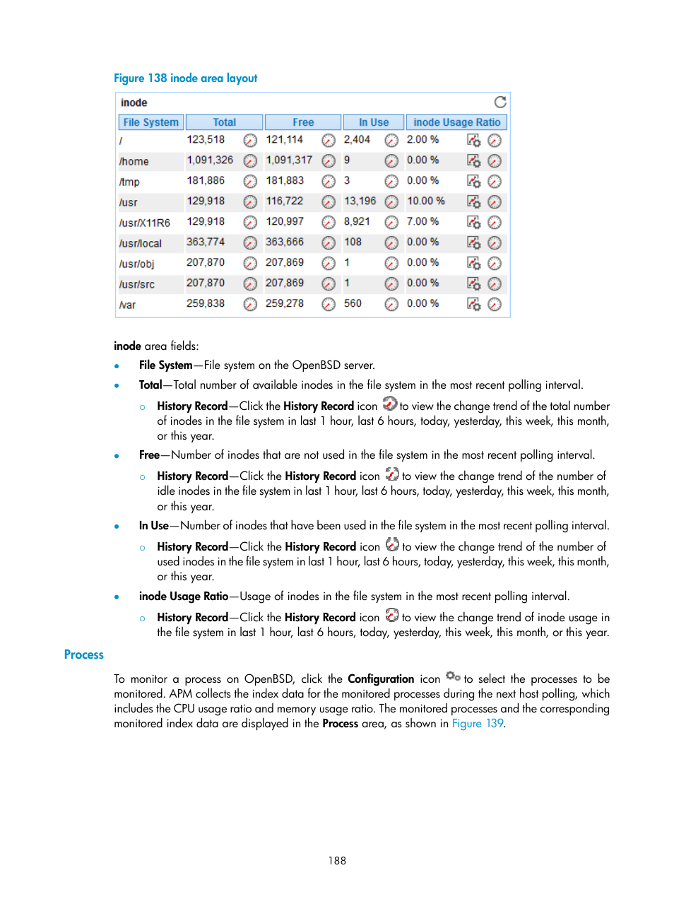 Process | H3C Technologies H3C Intelligent Management Center User Manual | Page 202 / 740