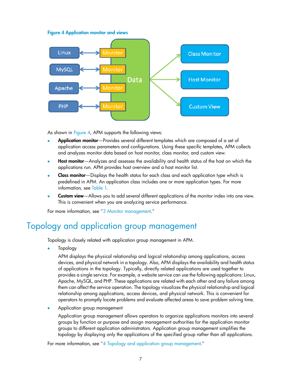 Topology and application group management | H3C Technologies H3C Intelligent Management Center User Manual | Page 21 / 740