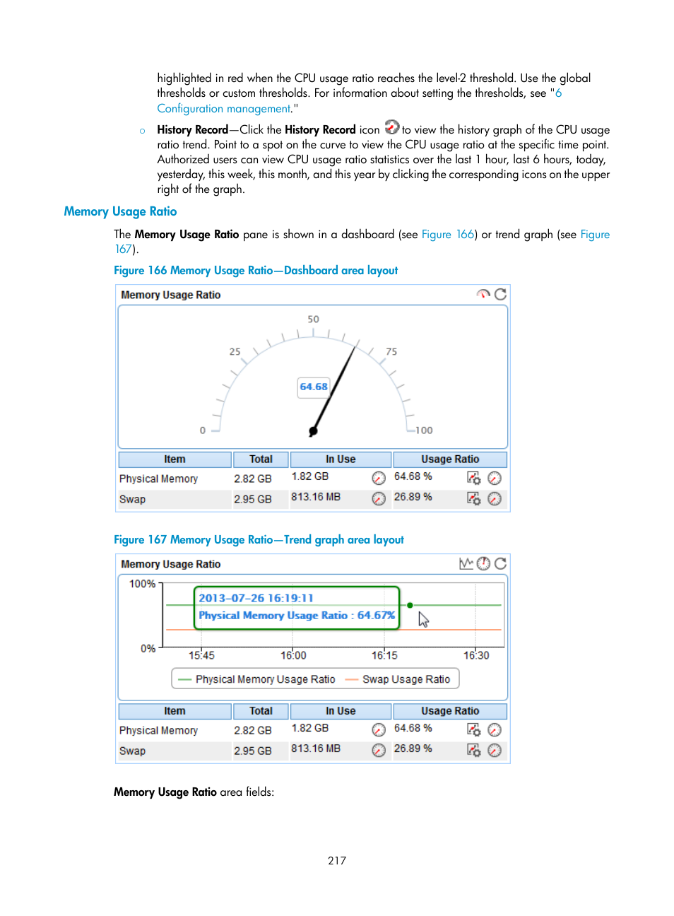 Memory usage ratio | H3C Technologies H3C Intelligent Management Center User Manual | Page 231 / 740