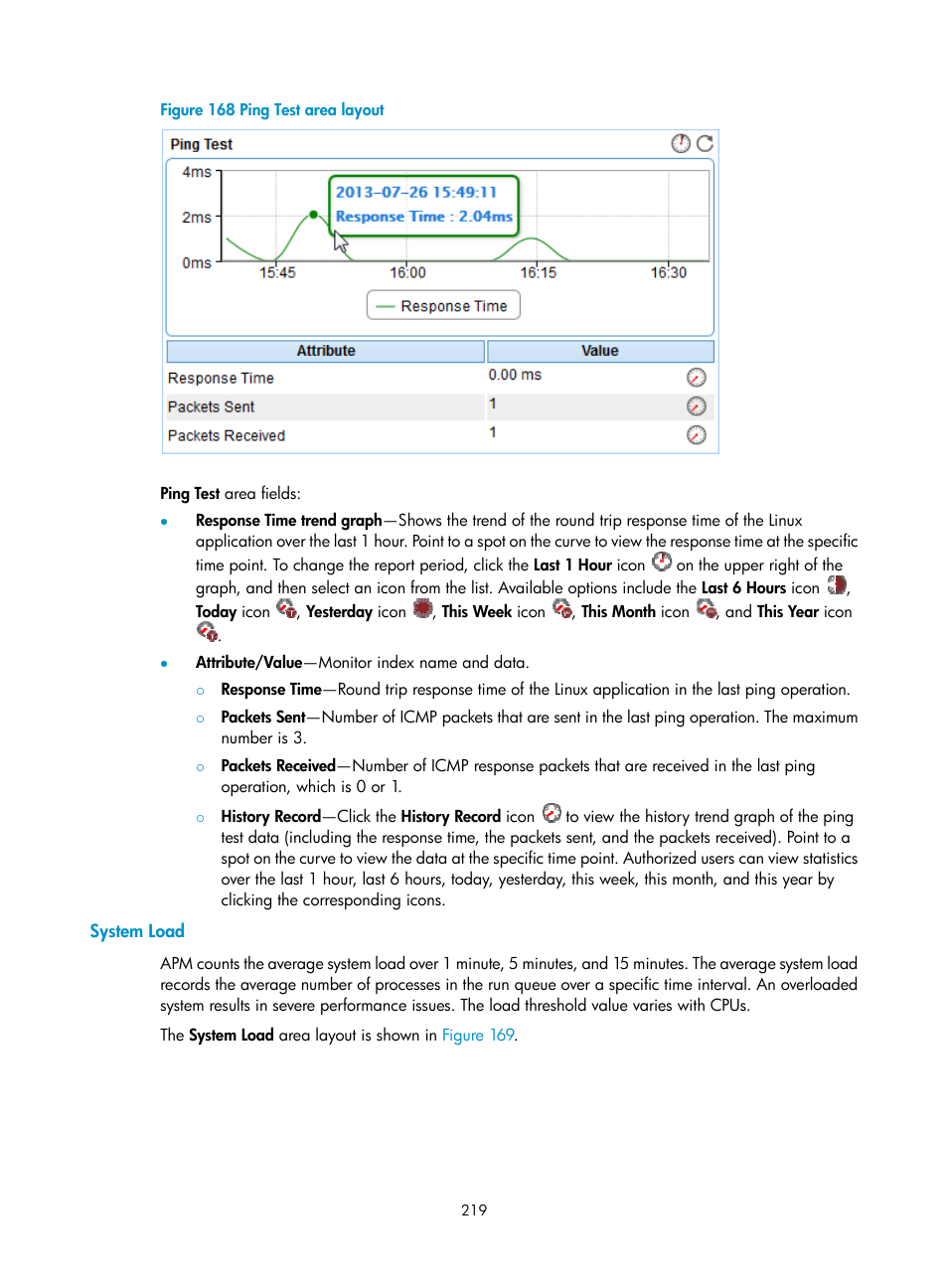 System load, N in, Figure 168 | H3C Technologies H3C Intelligent Management Center User Manual | Page 233 / 740
