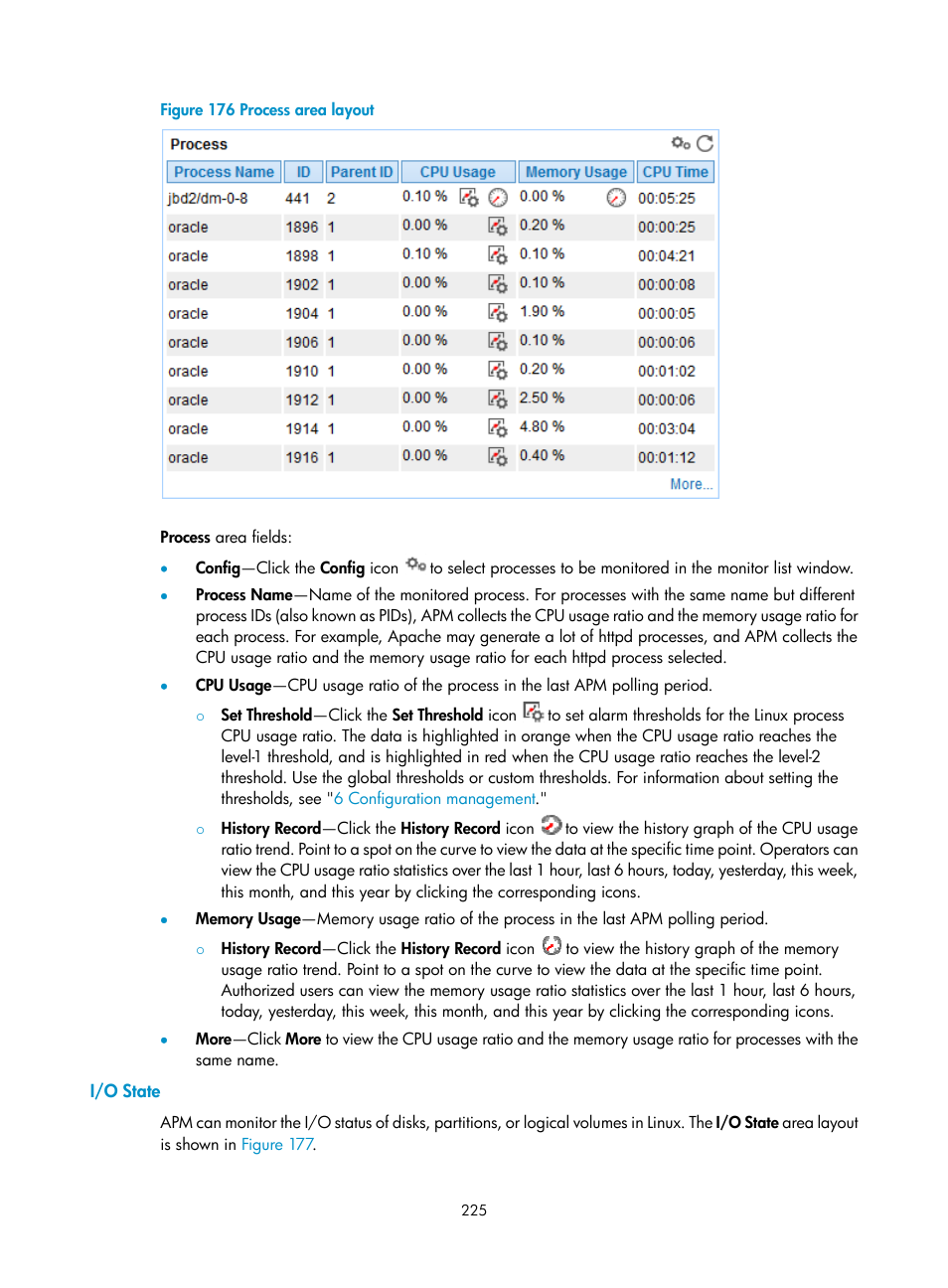 I/o state, Figure 176 | H3C Technologies H3C Intelligent Management Center User Manual | Page 239 / 740