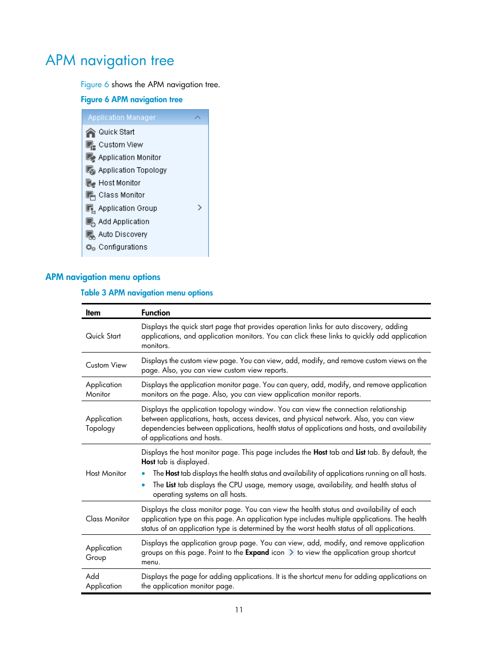 Apm navigation tree, Apm navigation menu options | H3C Technologies H3C Intelligent Management Center User Manual | Page 25 / 740