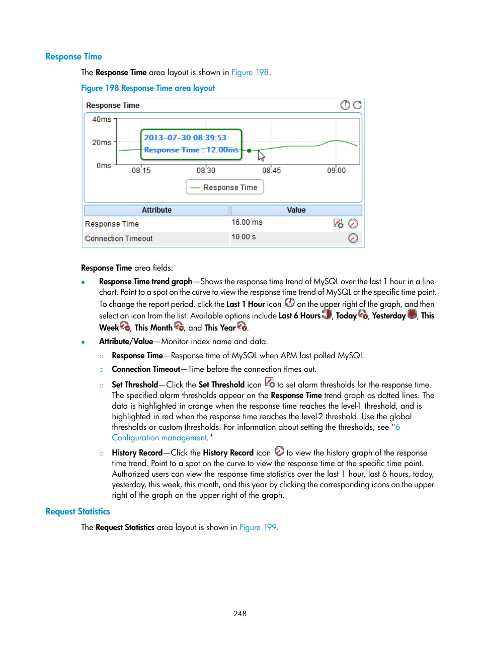 Response time, Request statistics | H3C Technologies H3C Intelligent Management Center User Manual | Page 262 / 740