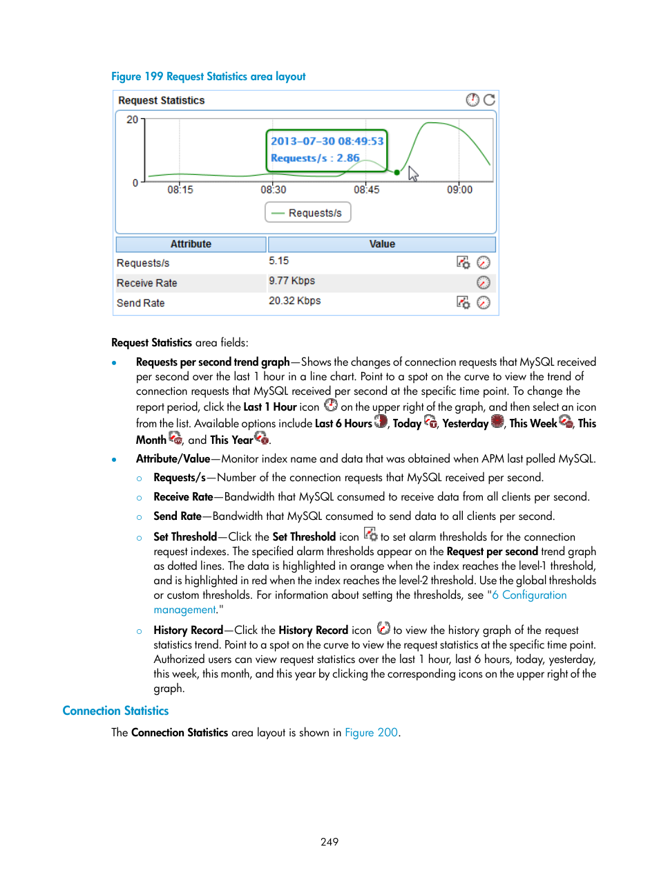 Connection statistics, N in, Figure 199 | H3C Technologies H3C Intelligent Management Center User Manual | Page 263 / 740