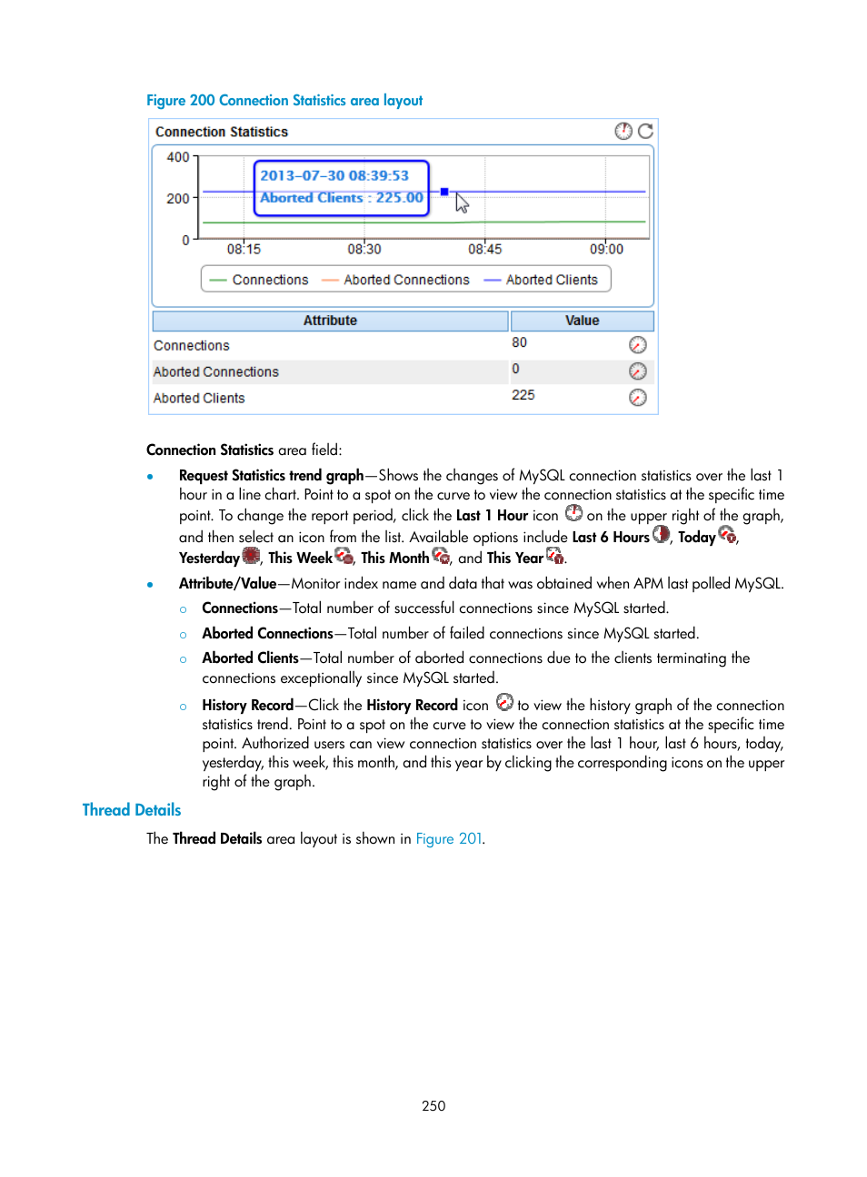 Thread details, Figure 200 | H3C Technologies H3C Intelligent Management Center User Manual | Page 264 / 740