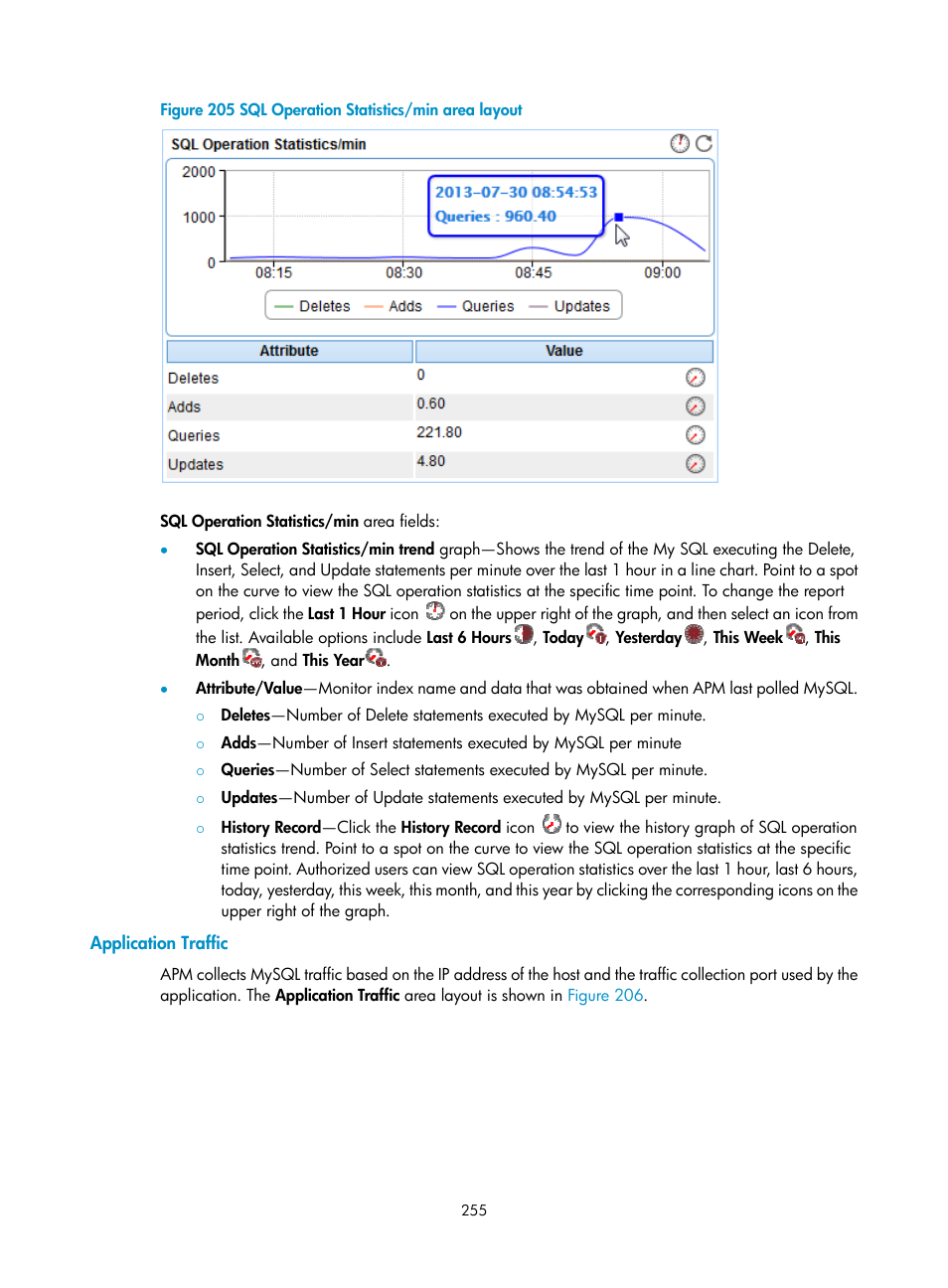 Application traffic | H3C Technologies H3C Intelligent Management Center User Manual | Page 269 / 740