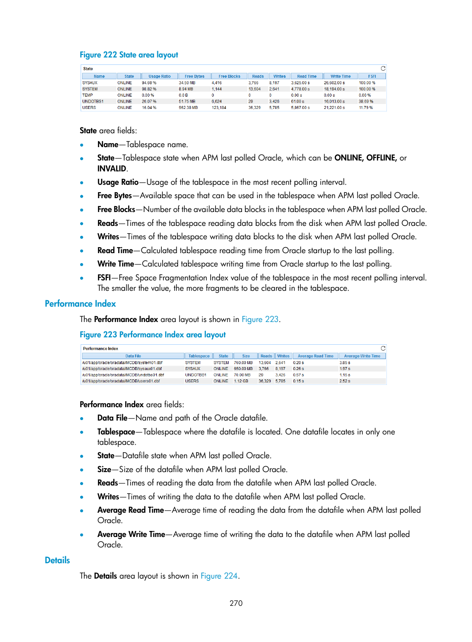 Performance index, Details, Figure 222 | H3C Technologies H3C Intelligent Management Center User Manual | Page 284 / 740