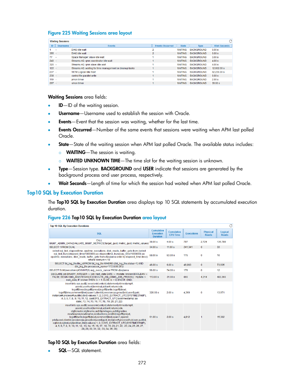 Top10 sql by execution duration | H3C Technologies H3C Intelligent Management Center User Manual | Page 286 / 740