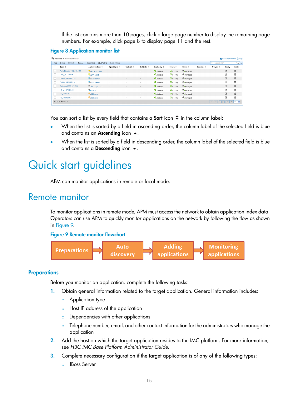 Quick start guidelines, Remote monitor, Preparations | H3C Technologies H3C Intelligent Management Center User Manual | Page 29 / 740