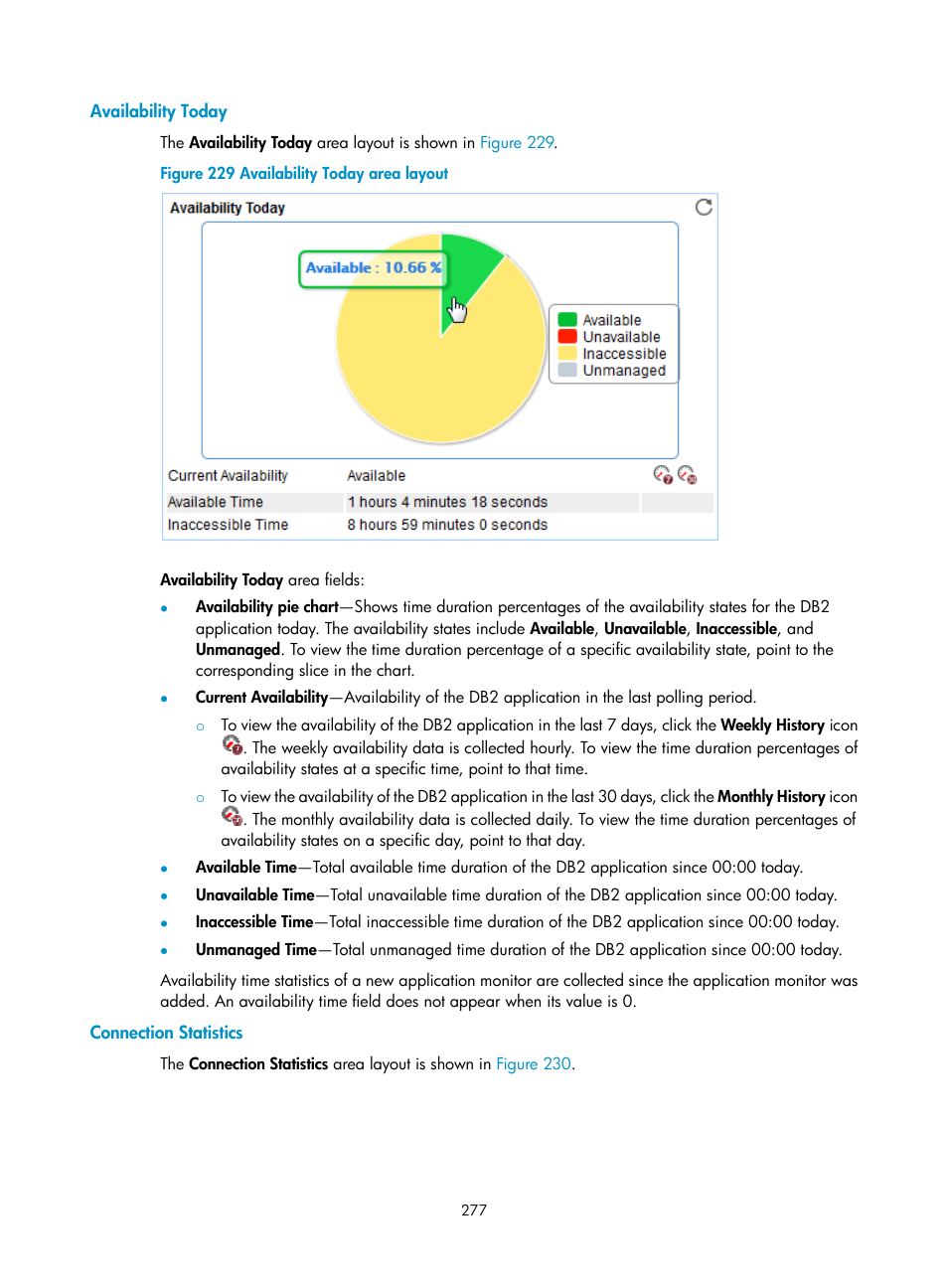 Availability today, Connection statistics | H3C Technologies H3C Intelligent Management Center User Manual | Page 291 / 740