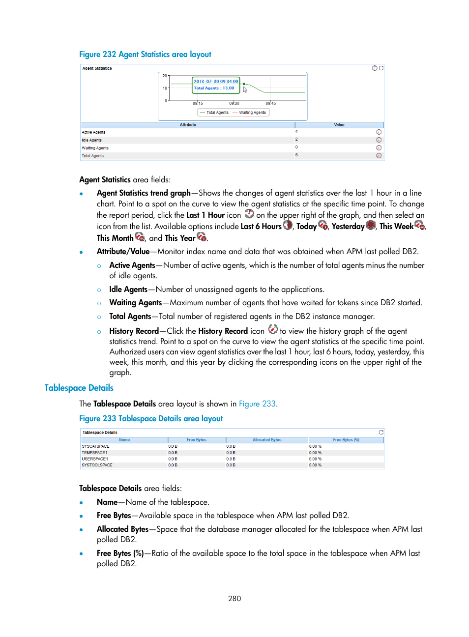 Tablespace details, Figure 232 | H3C Technologies H3C Intelligent Management Center User Manual | Page 294 / 740