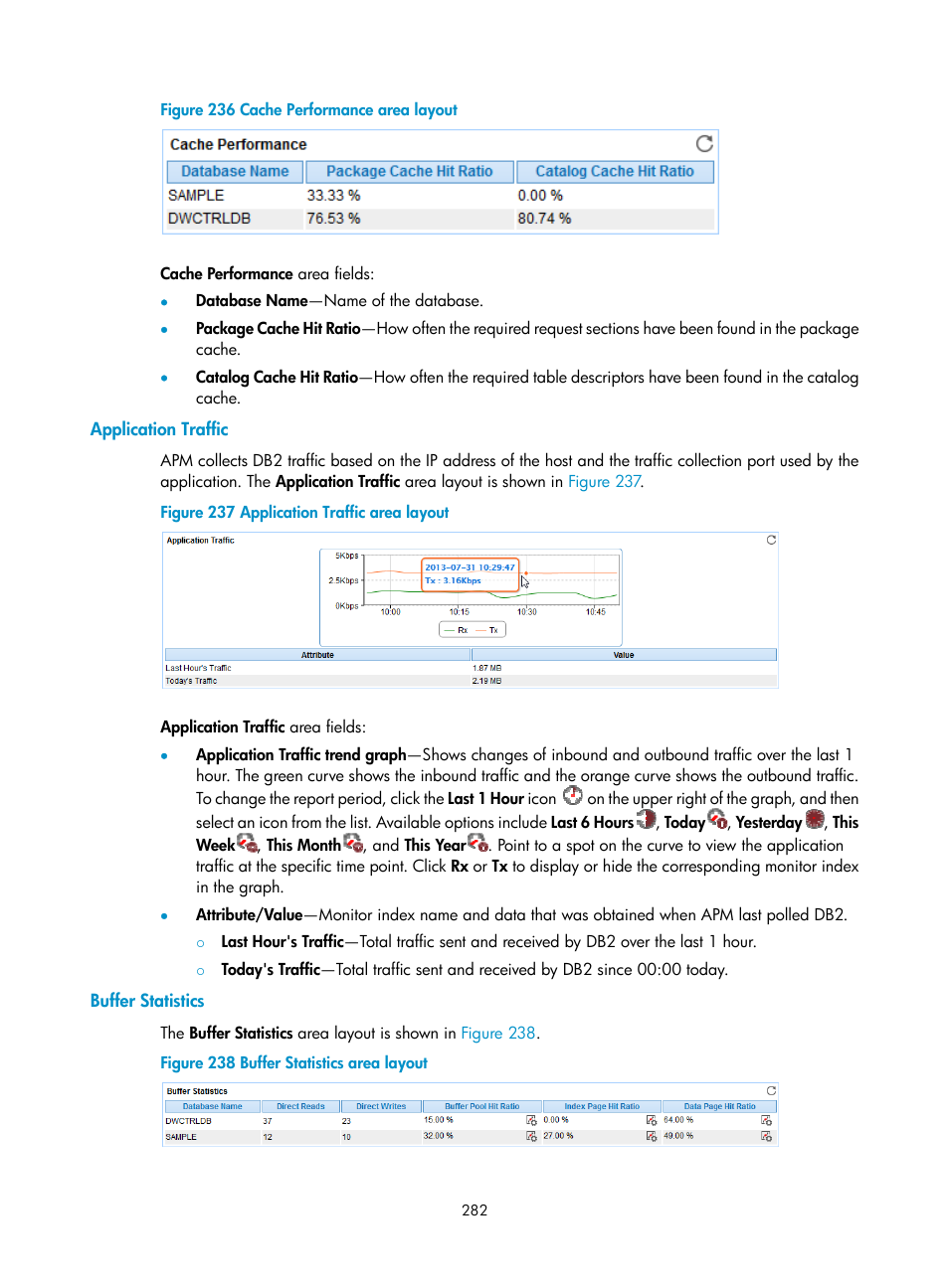 Application traffic, Buffer statistics, Figure 236 | H3C Technologies H3C Intelligent Management Center User Manual | Page 296 / 740