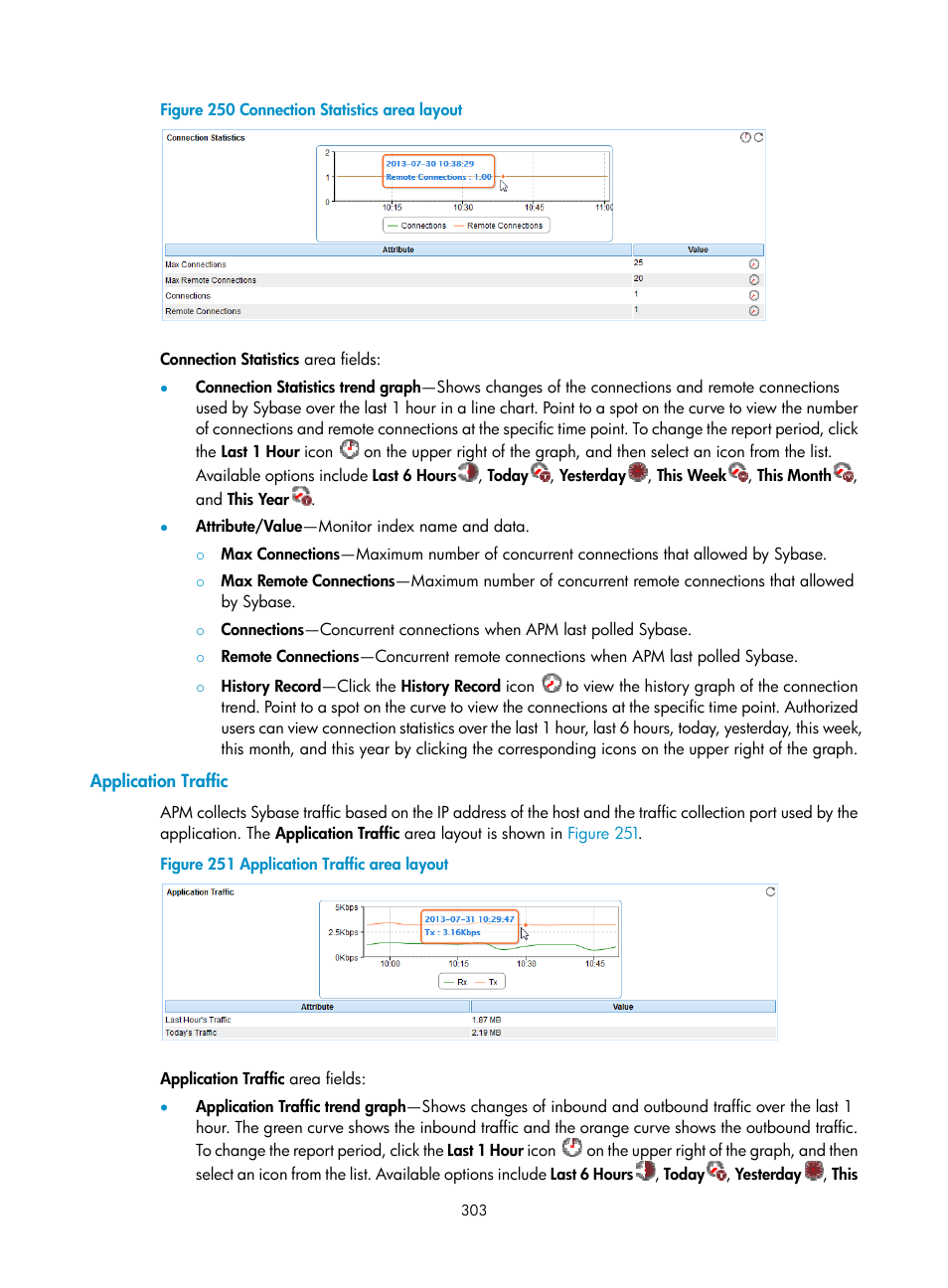Application traffic, Figure 250 | H3C Technologies H3C Intelligent Management Center User Manual | Page 317 / 740