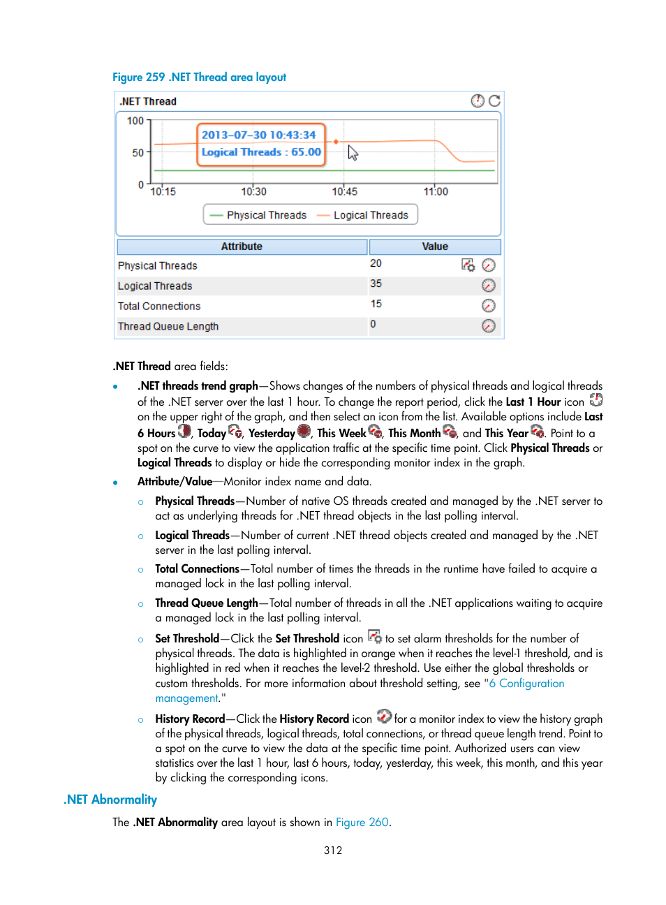 Net abnormality, N in, Figure 259 | H3C Technologies H3C Intelligent Management Center User Manual | Page 326 / 740