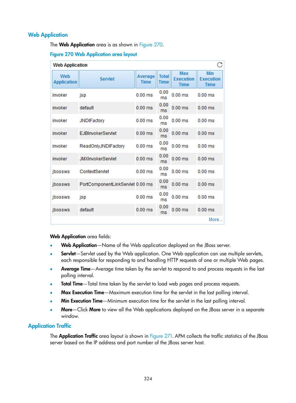 Web application, Application traffic | H3C Technologies H3C Intelligent Management Center User Manual | Page 338 / 740