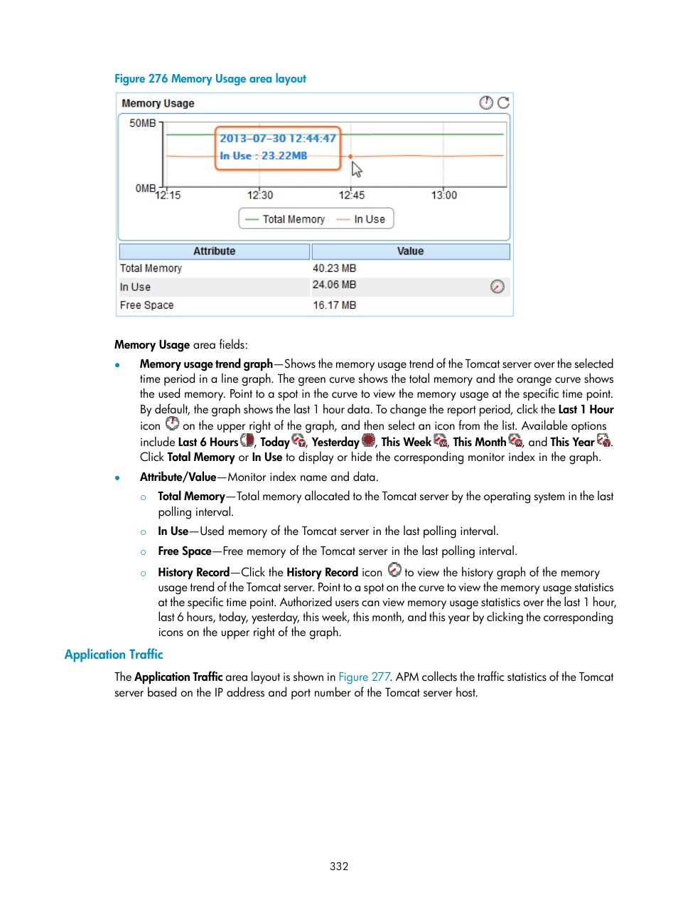 Application traffic, Figure 276 | H3C Technologies H3C Intelligent Management Center User Manual | Page 346 / 740