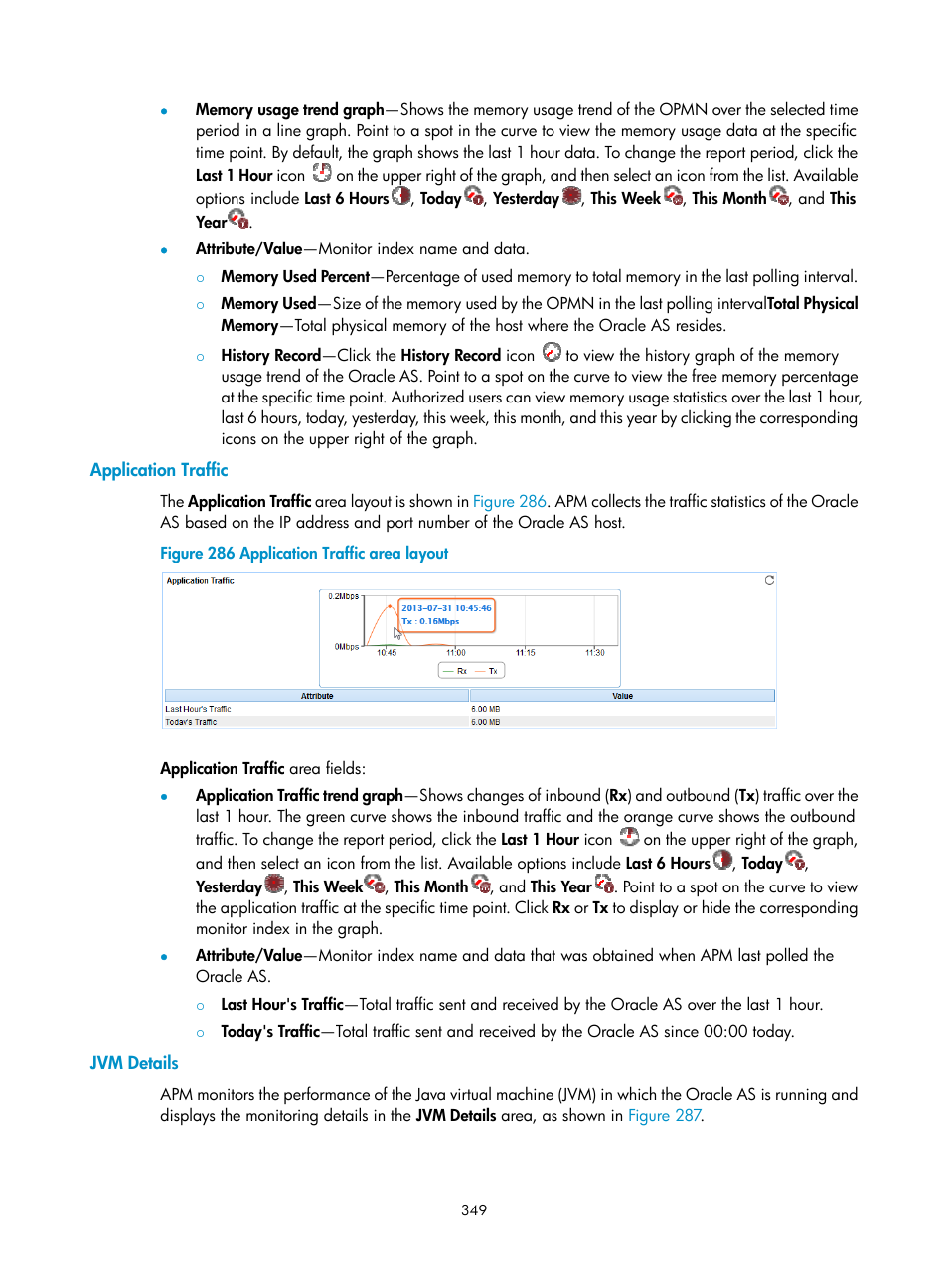 Application traffic, Jvm details | H3C Technologies H3C Intelligent Management Center User Manual | Page 363 / 740