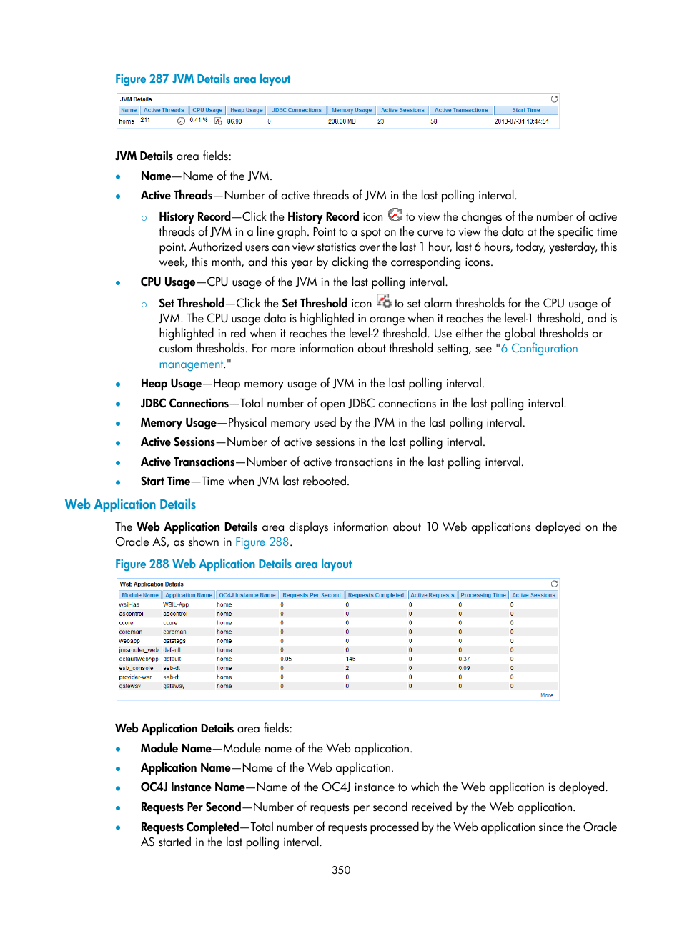 Web application details, N in, Figure 287 | H3C Technologies H3C Intelligent Management Center User Manual | Page 364 / 740
