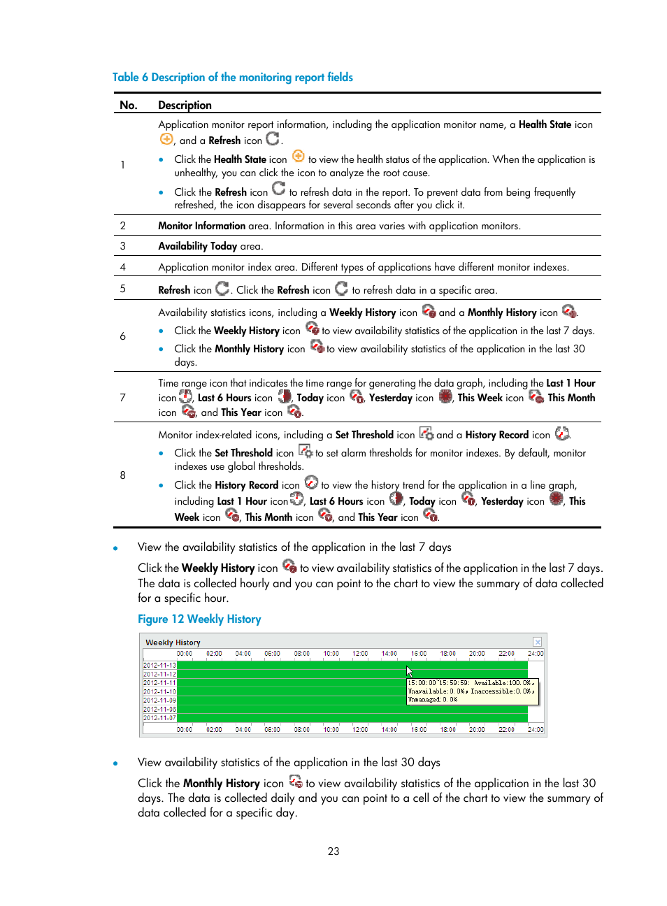 H3C Technologies H3C Intelligent Management Center User Manual | Page 37 / 740