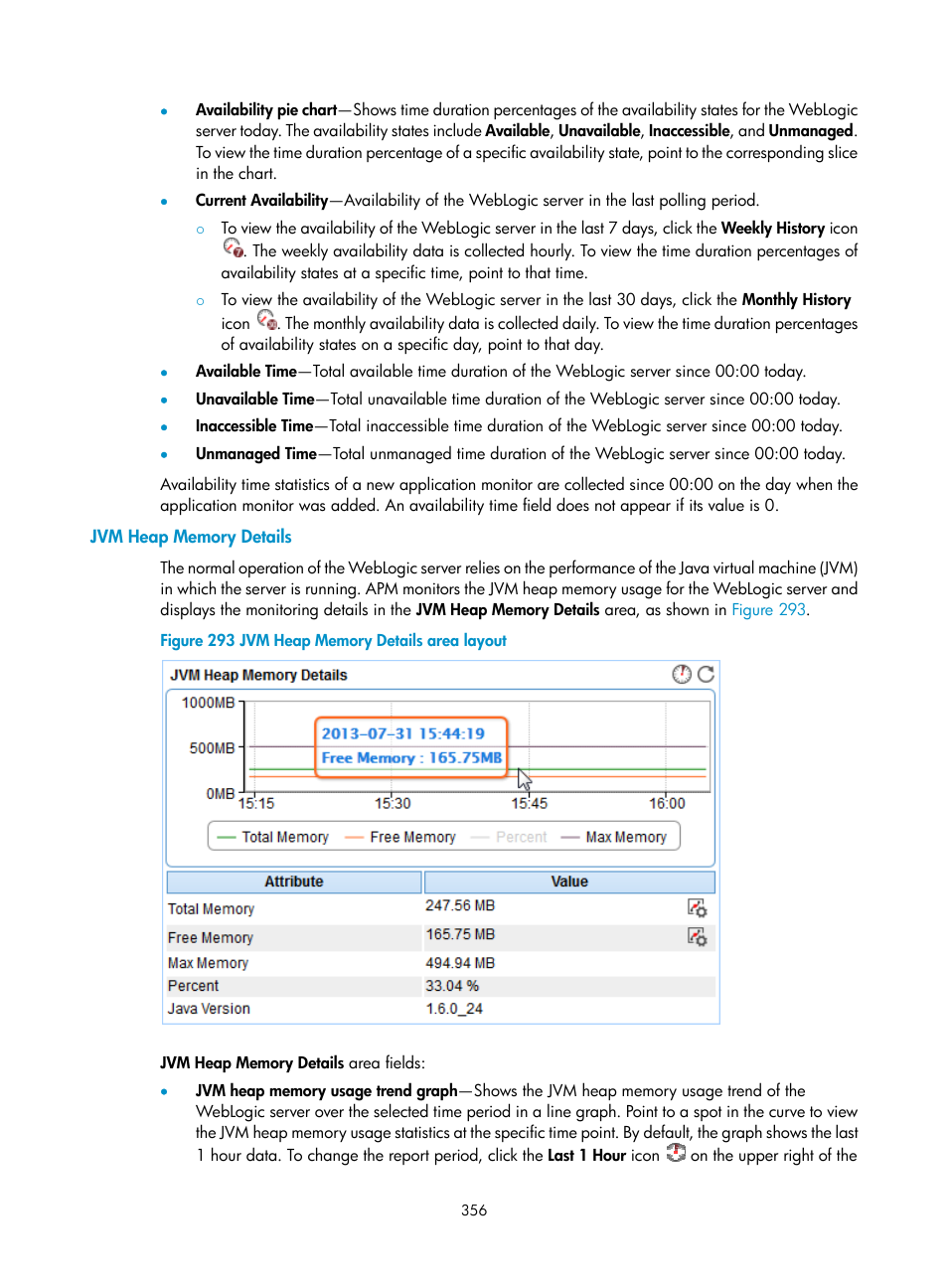 Jvm heap memory details | H3C Technologies H3C Intelligent Management Center User Manual | Page 370 / 740