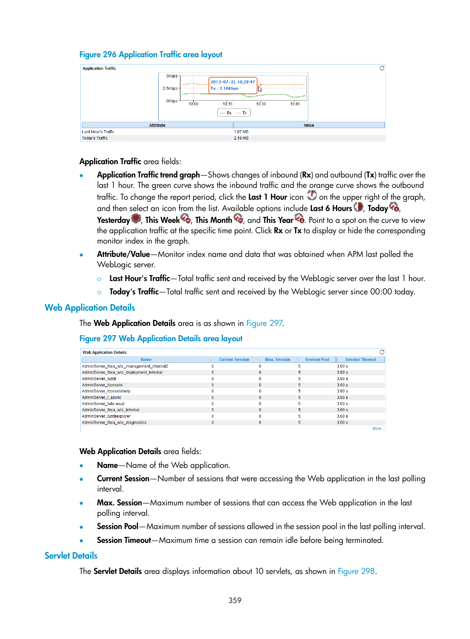 Web application details, Servlet details, Figure 296 | H3C Technologies H3C Intelligent Management Center User Manual | Page 373 / 740