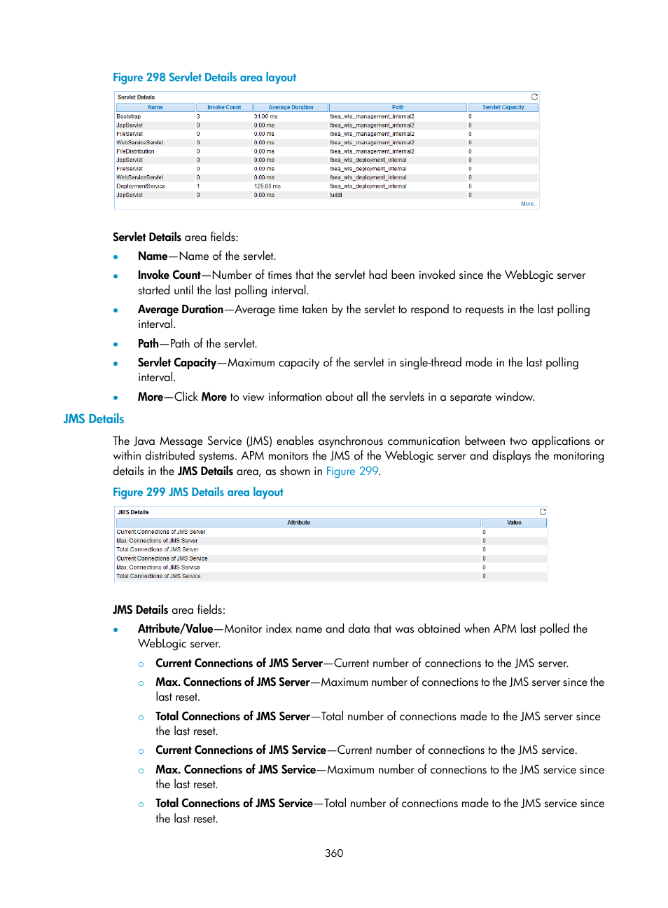 Jms details, Figure 298 | H3C Technologies H3C Intelligent Management Center User Manual | Page 374 / 740