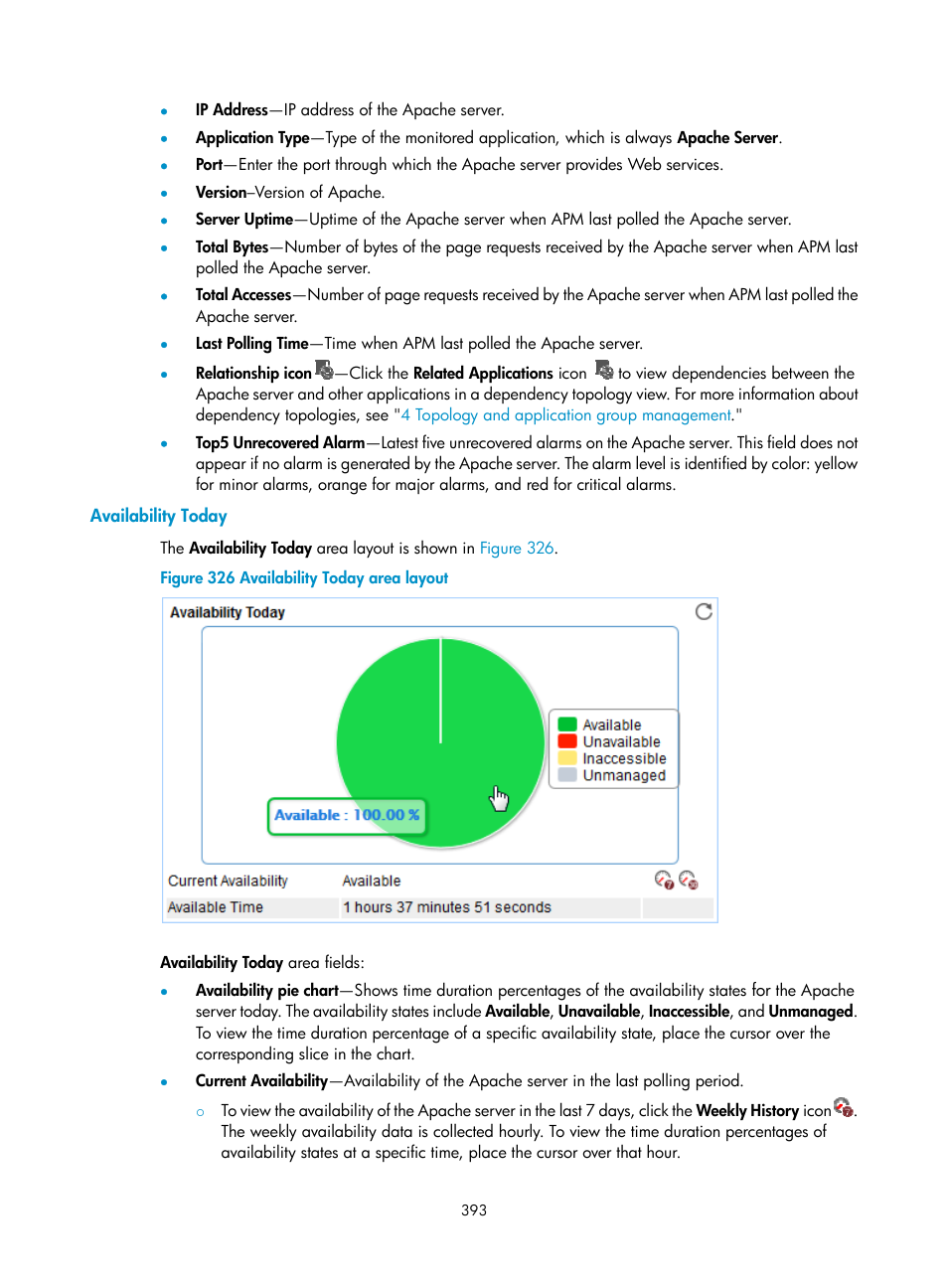 Availability today | H3C Technologies H3C Intelligent Management Center User Manual | Page 407 / 740