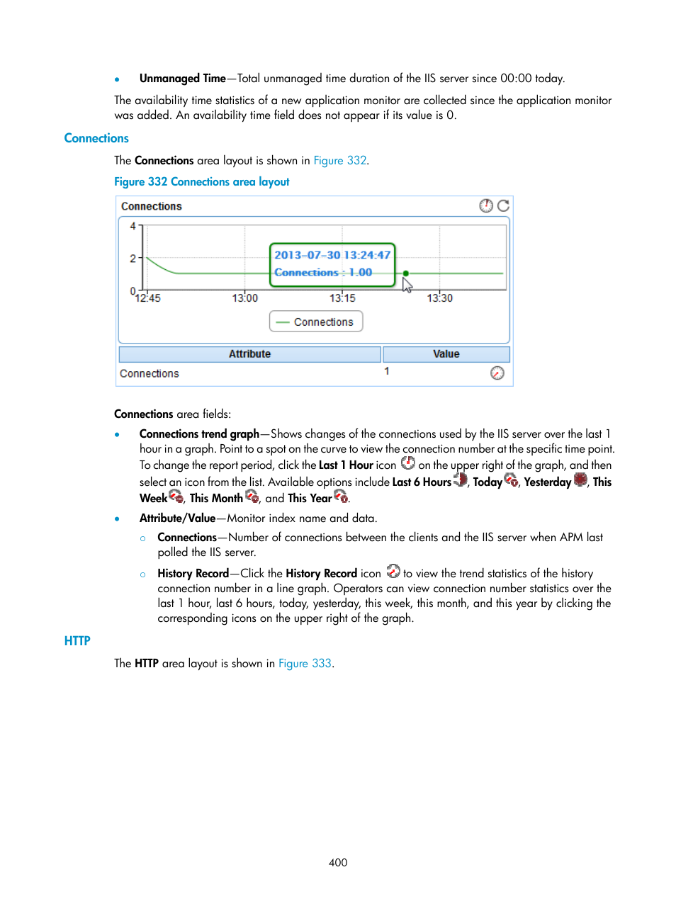 Connections, Http | H3C Technologies H3C Intelligent Management Center User Manual | Page 414 / 740