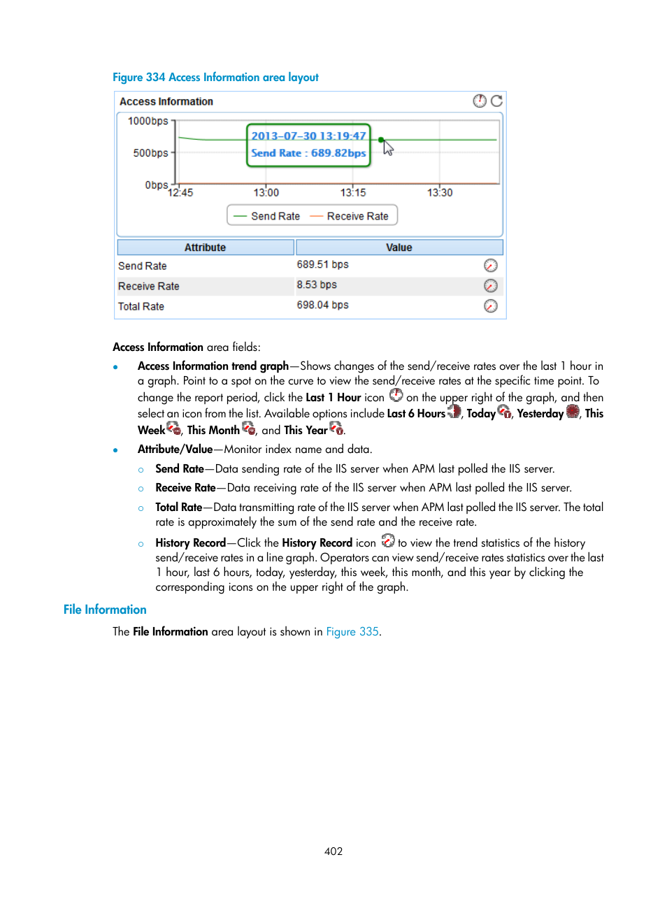 File information, N in, Figure 334 | H3C Technologies H3C Intelligent Management Center User Manual | Page 416 / 740