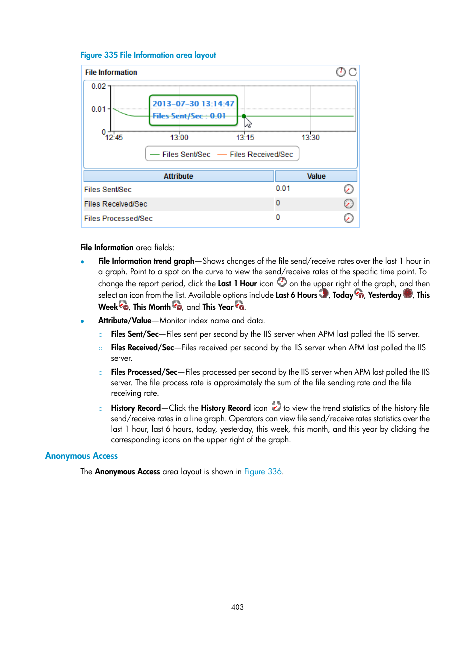 Anonymous access | H3C Technologies H3C Intelligent Management Center User Manual | Page 417 / 740