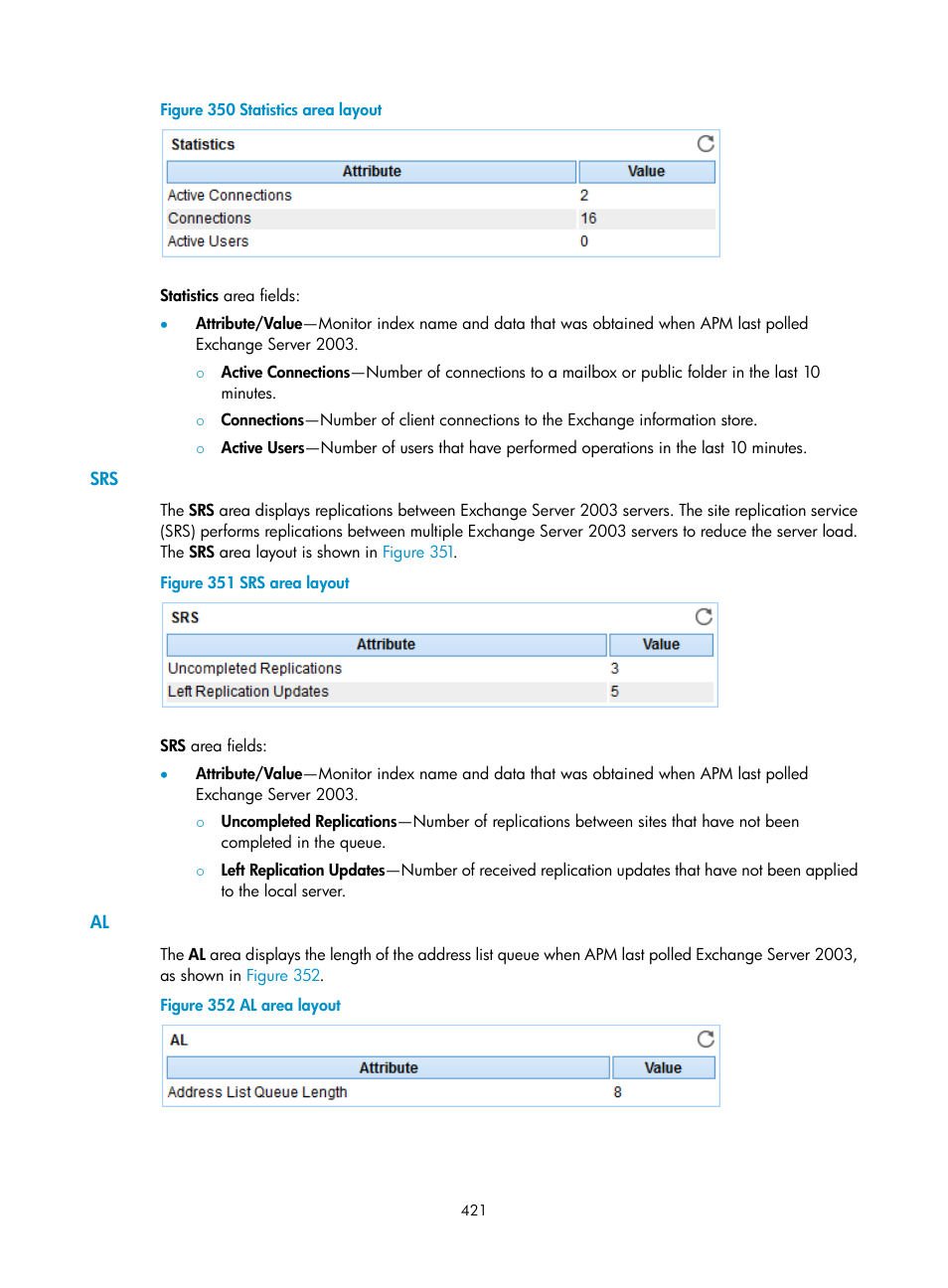 Figure 350 | H3C Technologies H3C Intelligent Management Center User Manual | Page 435 / 740