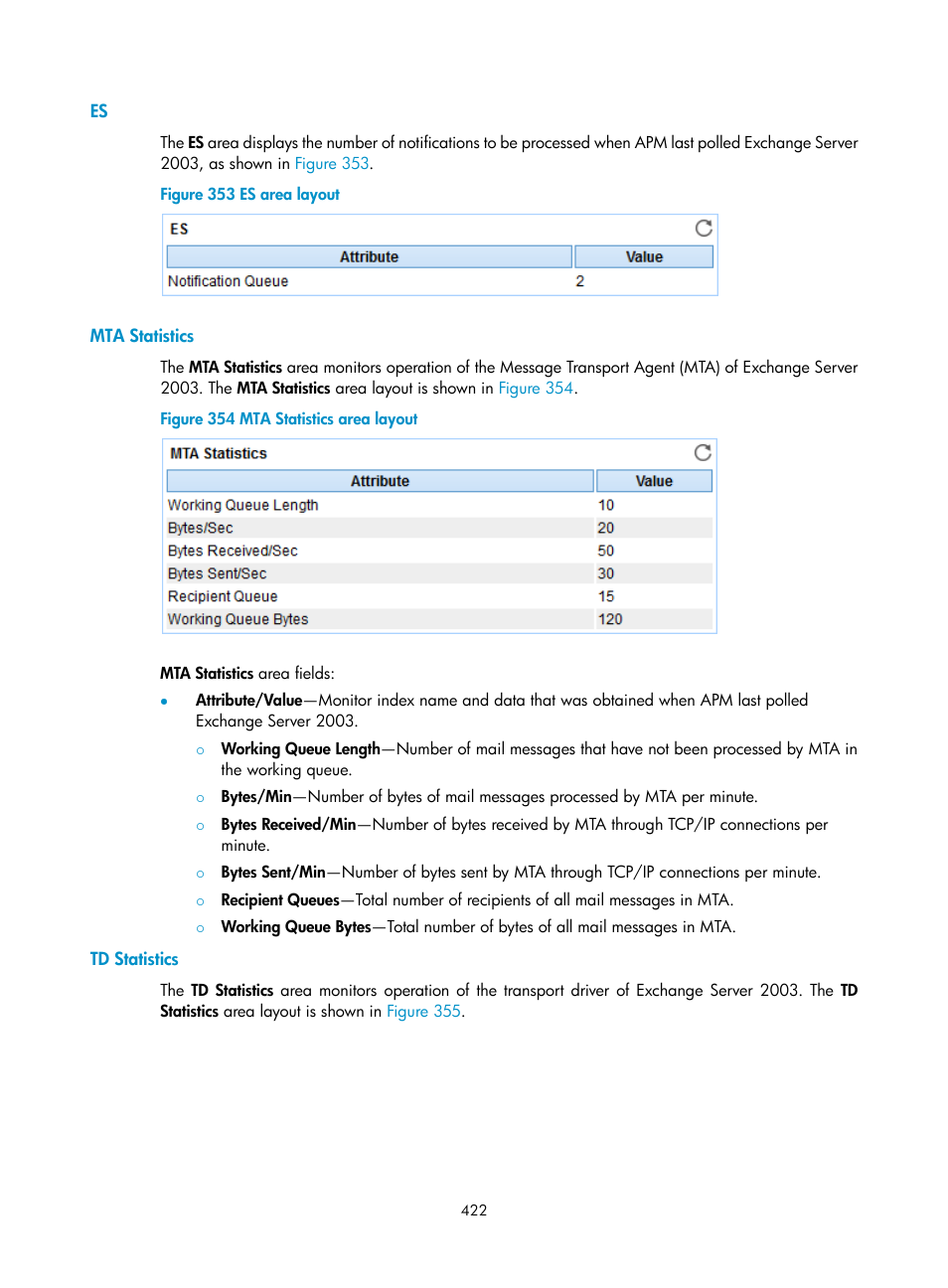 Mta statistics, Td statistics | H3C Technologies H3C Intelligent Management Center User Manual | Page 436 / 740