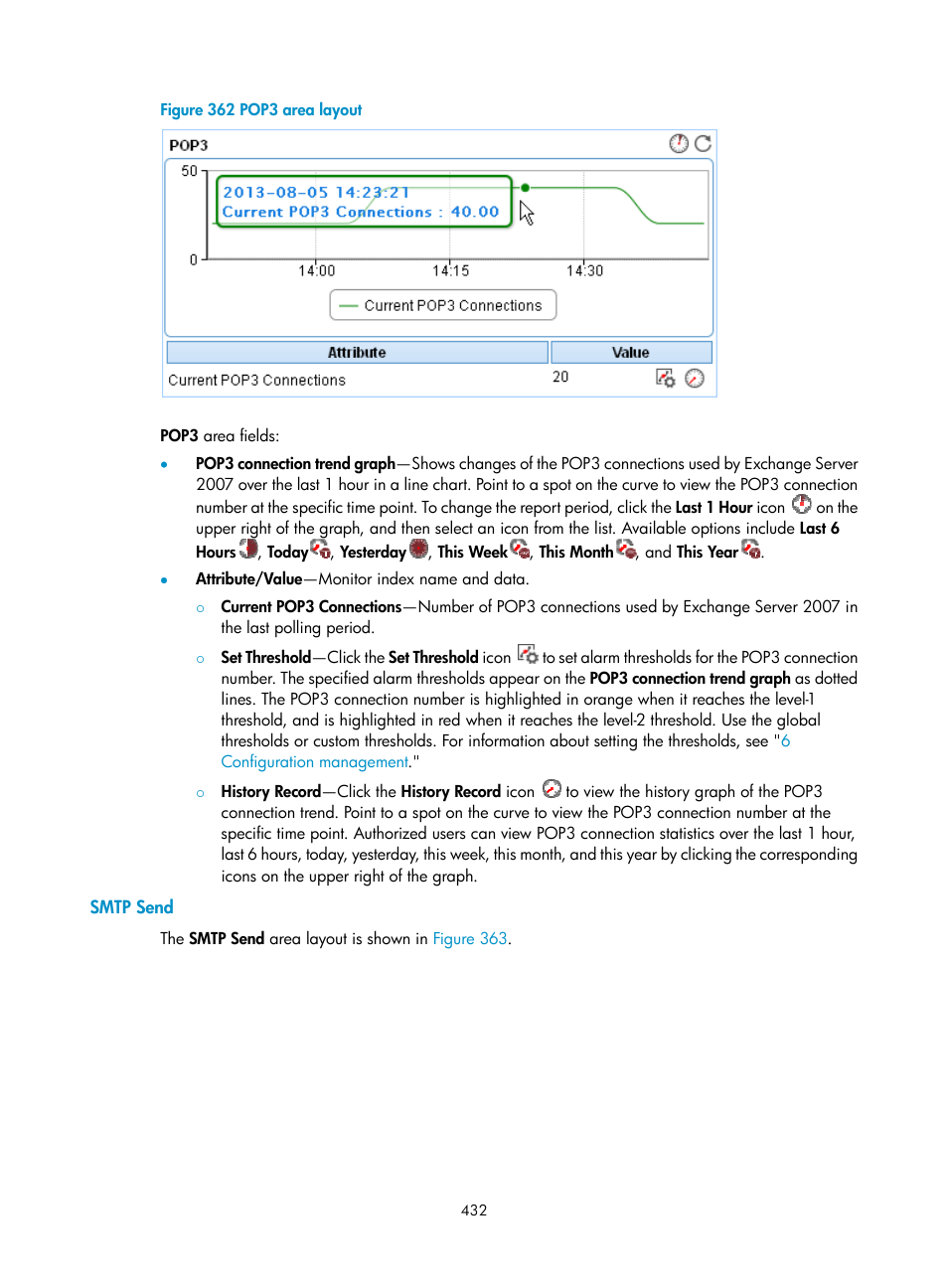 Smtp send, Figure 362 | H3C Technologies H3C Intelligent Management Center User Manual | Page 446 / 740
