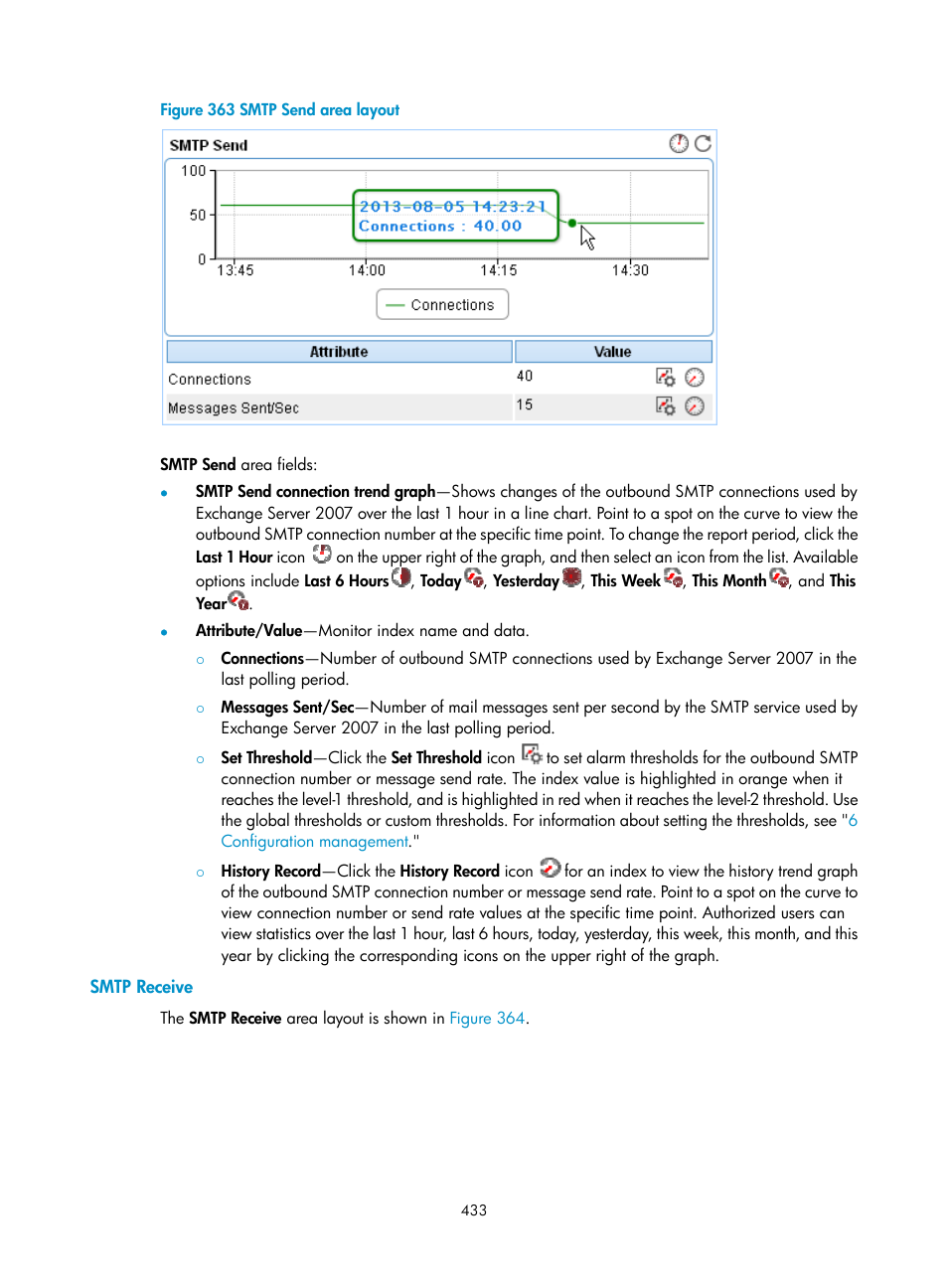 Smtp receive, Figure 363 | H3C Technologies H3C Intelligent Management Center User Manual | Page 447 / 740