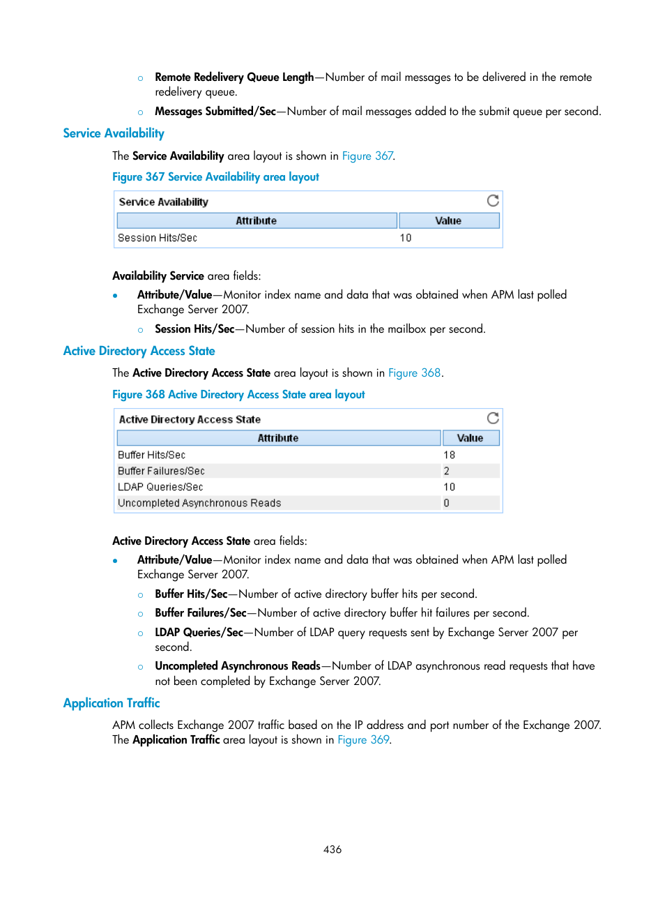 Service availability, Active directory access state, Application traffic | H3C Technologies H3C Intelligent Management Center User Manual | Page 450 / 740