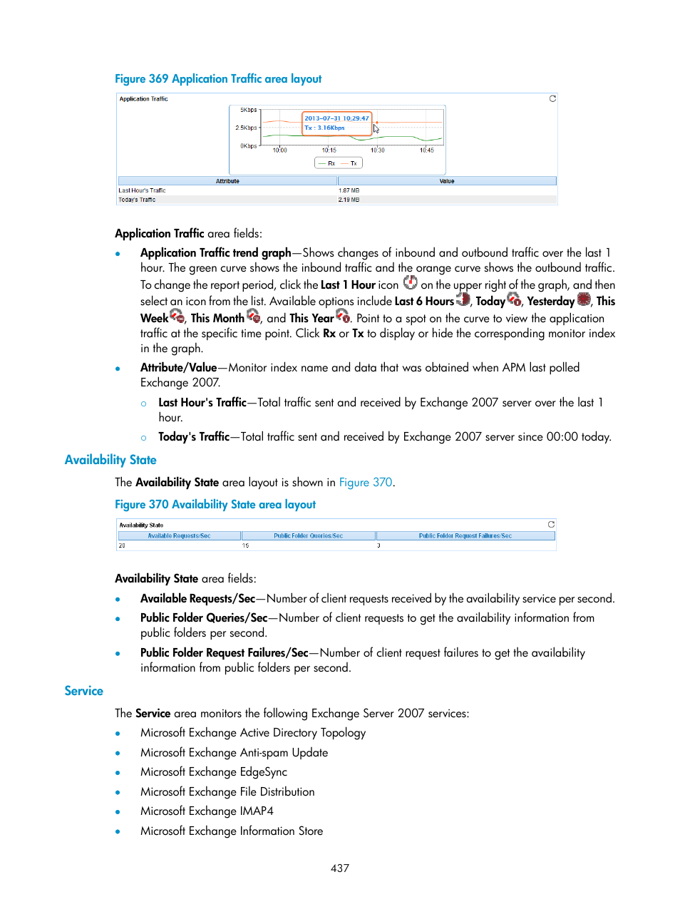 Availability state, Service, Figure 369 | H3C Technologies H3C Intelligent Management Center User Manual | Page 451 / 740