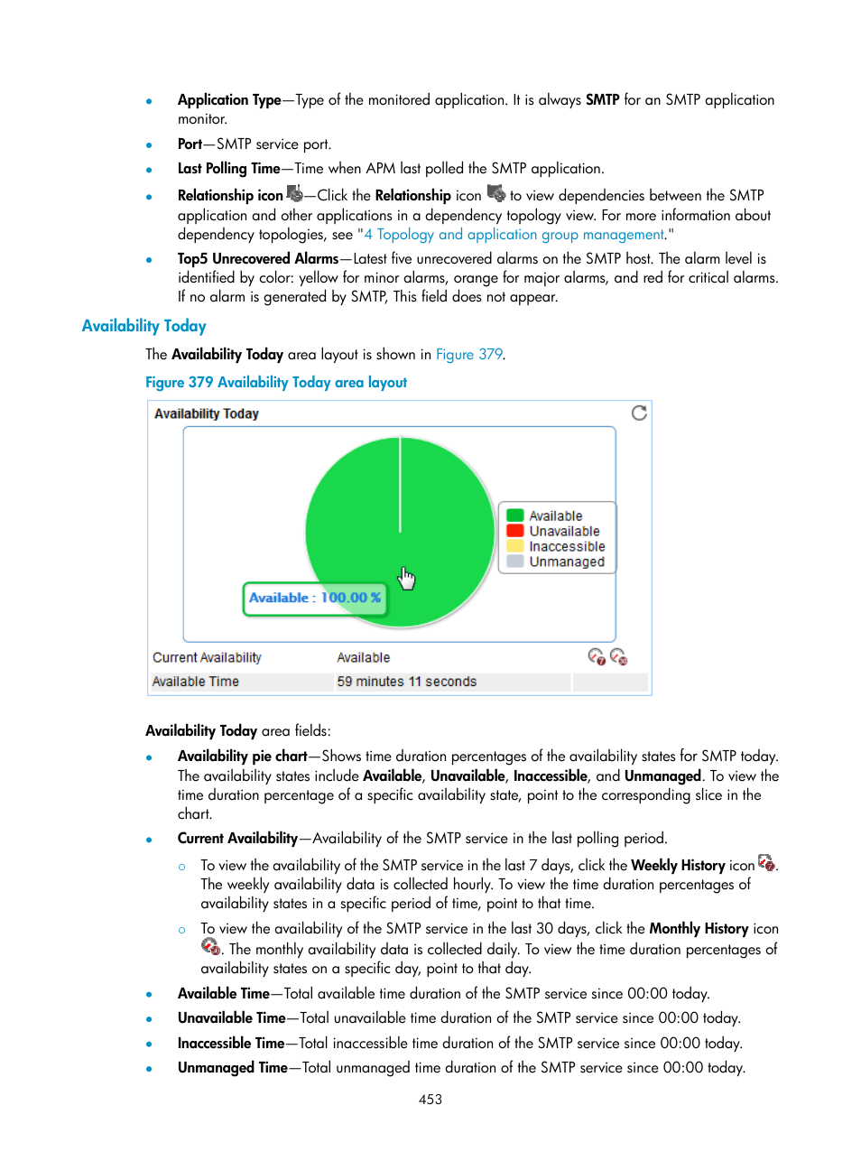 Availability today | H3C Technologies H3C Intelligent Management Center User Manual | Page 467 / 740