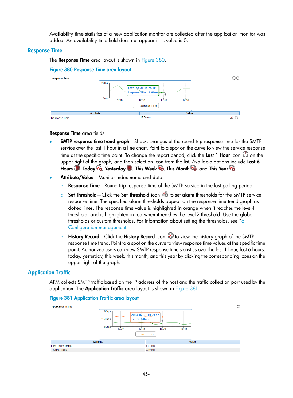Response time, Application traffic | H3C Technologies H3C Intelligent Management Center User Manual | Page 468 / 740
