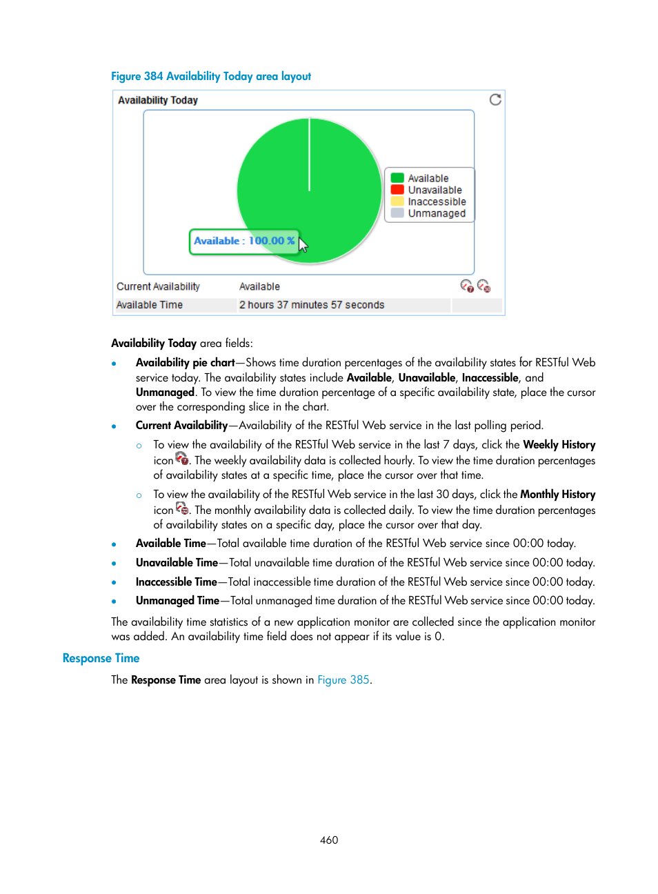 Response time, N in, Figure 384 | H3C Technologies H3C Intelligent Management Center User Manual | Page 474 / 740