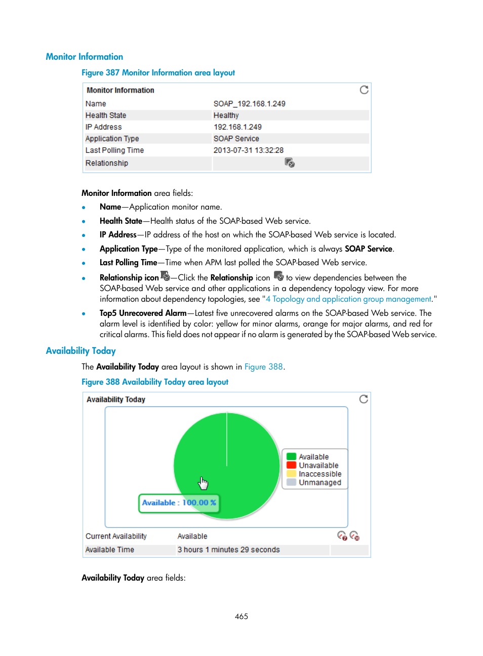 Monitor information, Availability today | H3C Technologies H3C Intelligent Management Center User Manual | Page 479 / 740