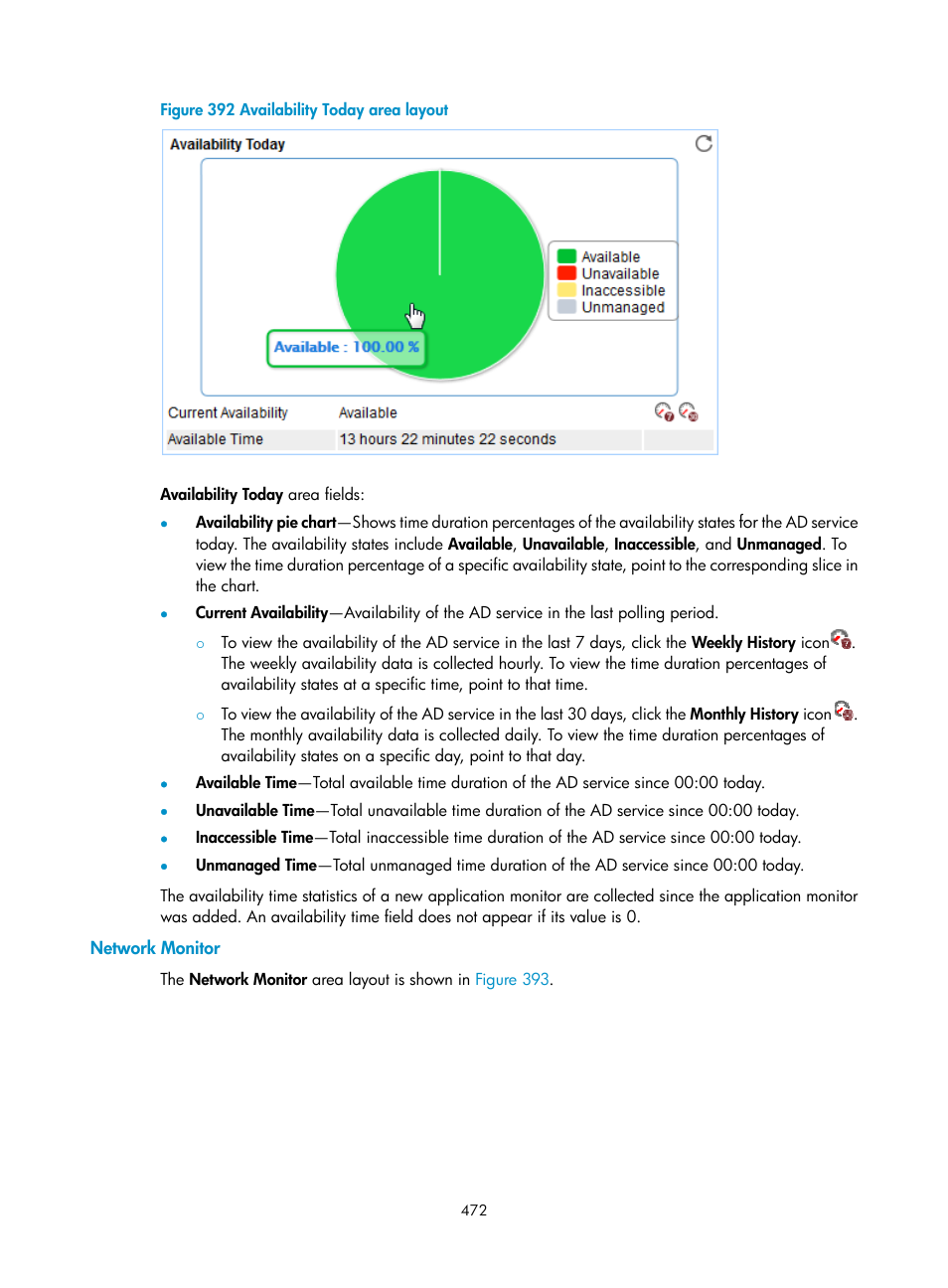 Network monitor, N in, Figure 392 | H3C Technologies H3C Intelligent Management Center User Manual | Page 486 / 740