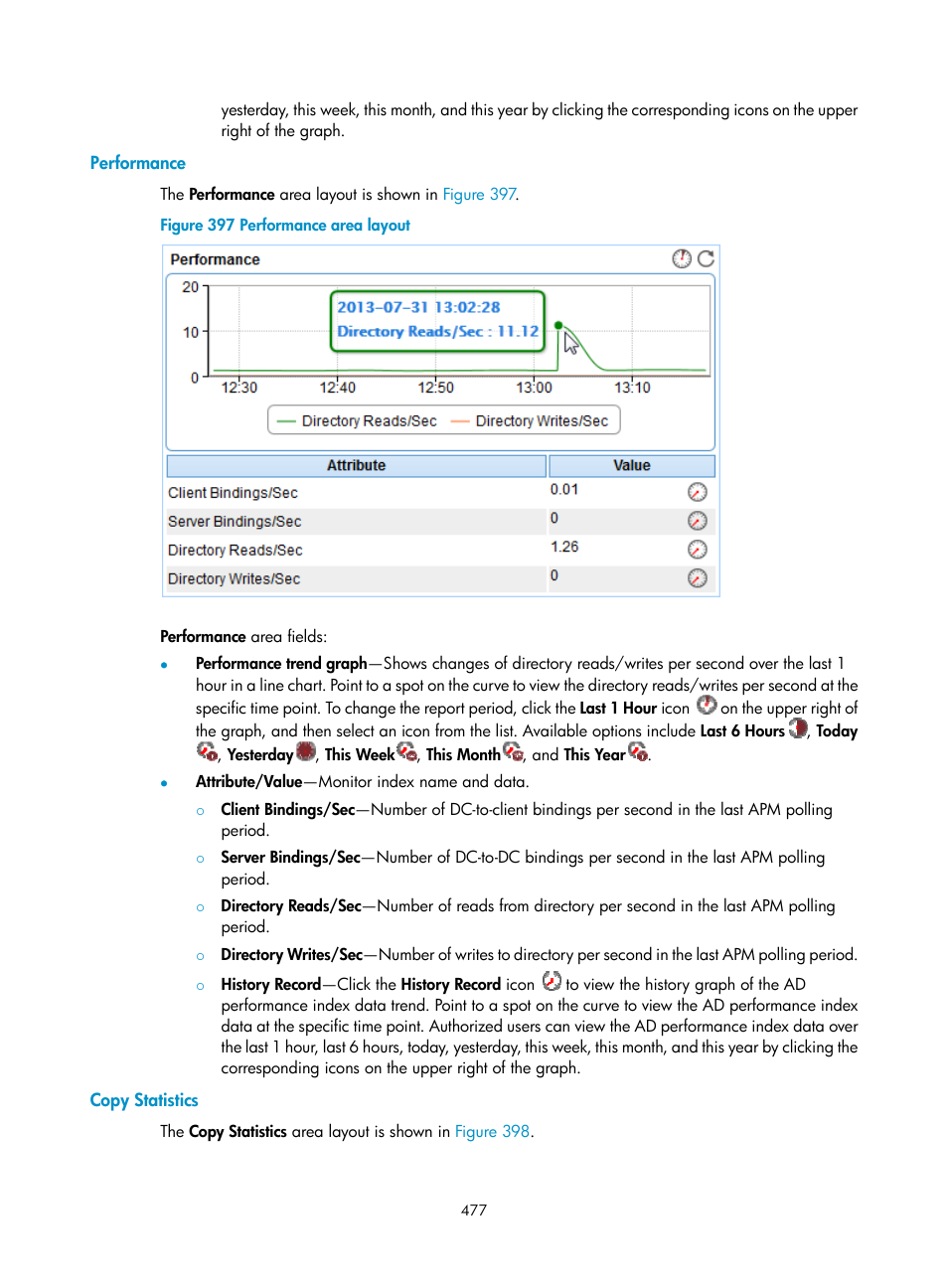 Performance, Copy statistics | H3C Technologies H3C Intelligent Management Center User Manual | Page 491 / 740