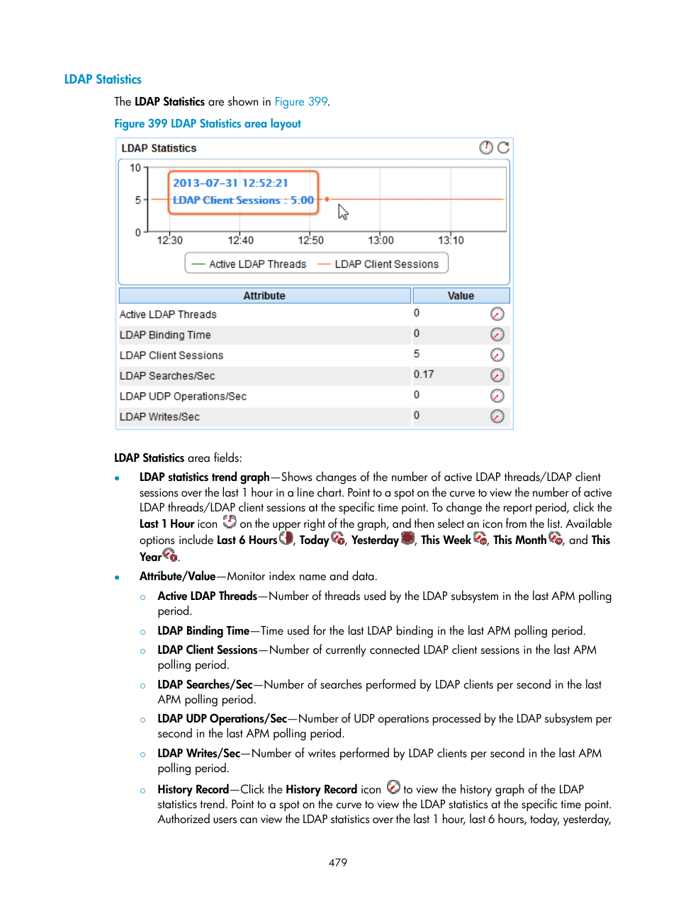 Ldap statistics | H3C Technologies H3C Intelligent Management Center User Manual | Page 493 / 740