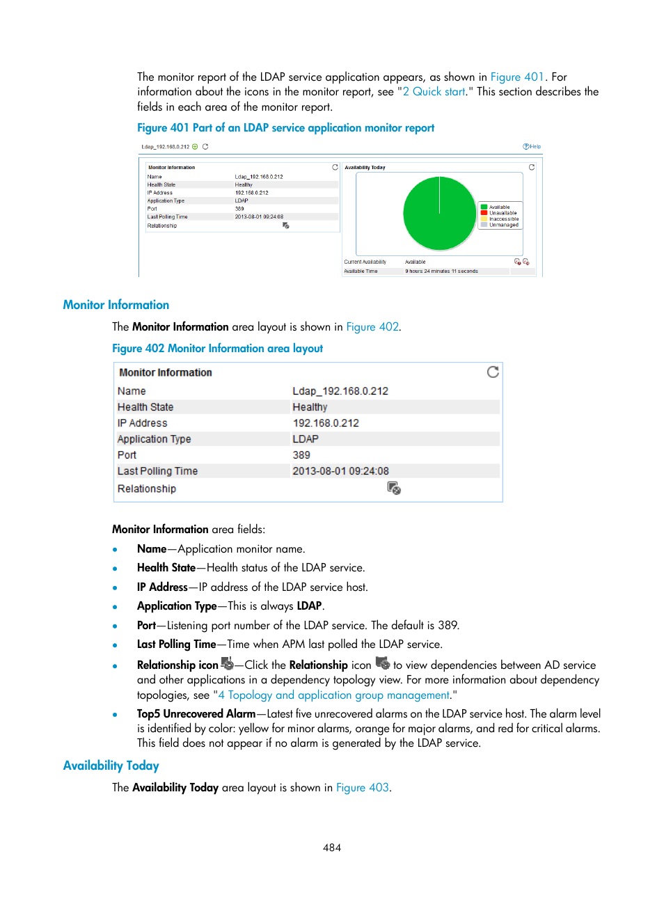 Monitor information, Availability today | H3C Technologies H3C Intelligent Management Center User Manual | Page 498 / 740