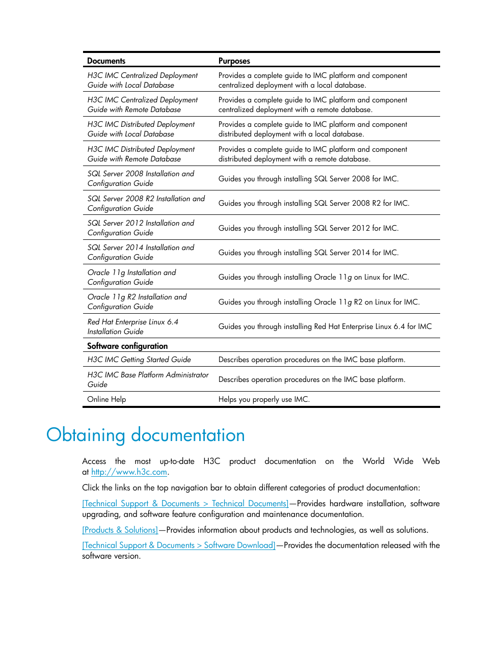 Obtaining documentation | H3C Technologies H3C Intelligent Management Center User Manual | Page 5 / 740