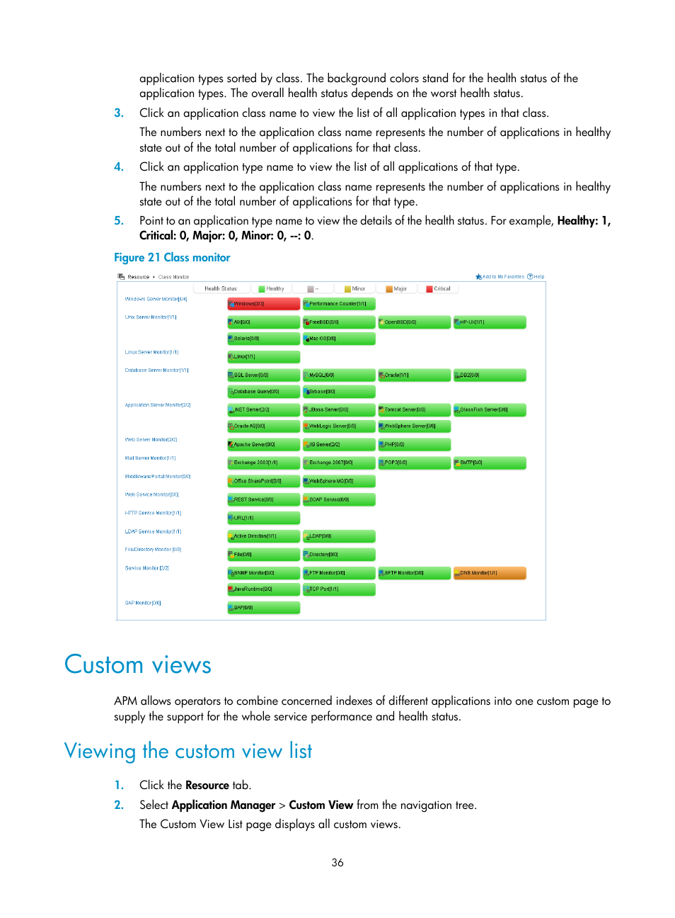 Custom views, Viewing the custom view list, Shown in | Figure 21 | H3C Technologies H3C Intelligent Management Center User Manual | Page 50 / 740