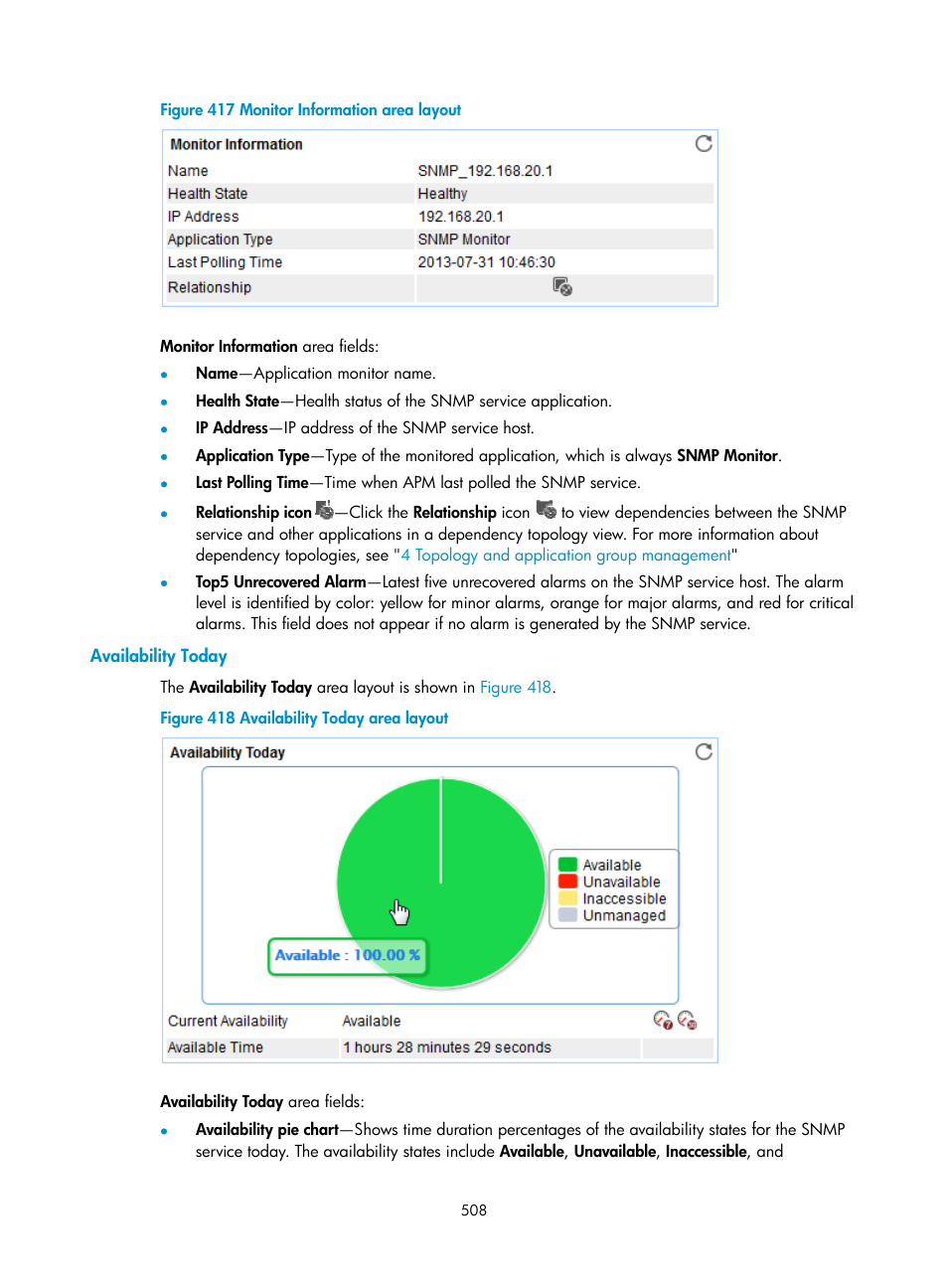 Availability today, N in, Figure 417 | H3C Technologies H3C Intelligent Management Center User Manual | Page 522 / 740