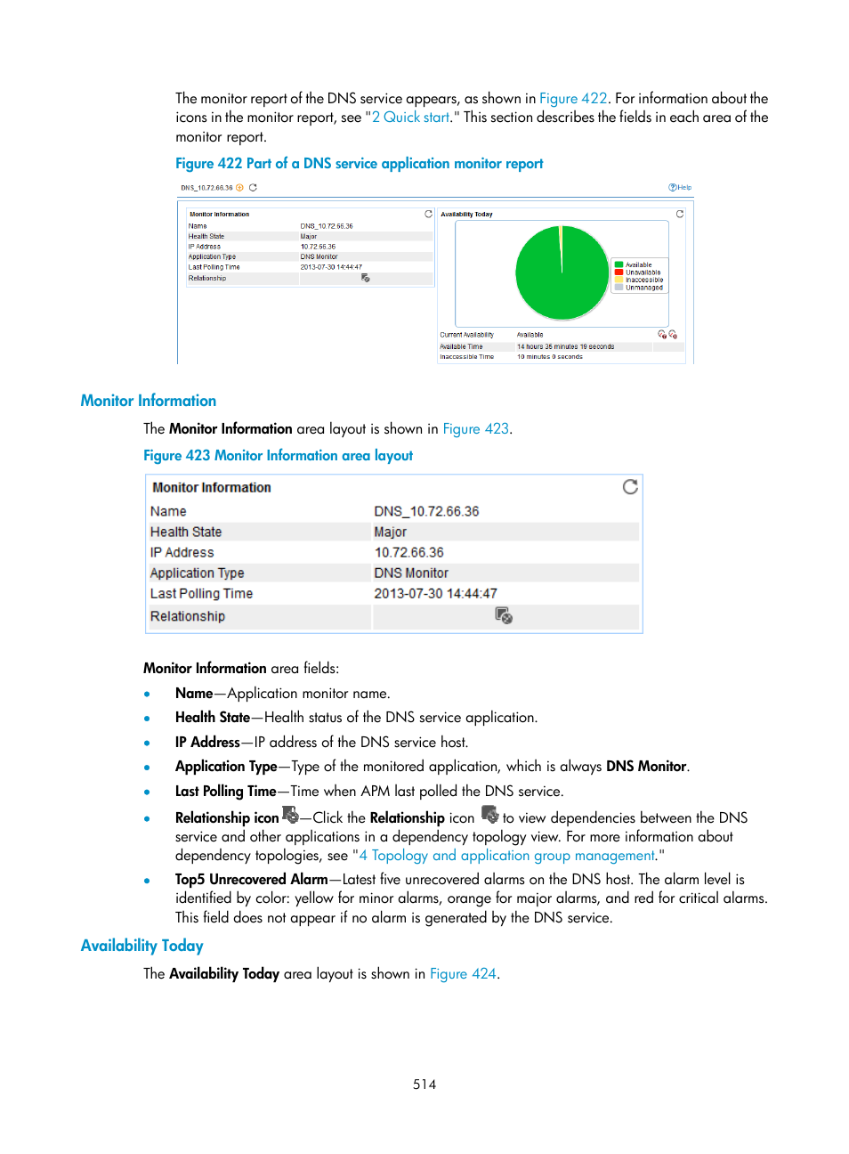 Monitor information, Availability today | H3C Technologies H3C Intelligent Management Center User Manual | Page 528 / 740